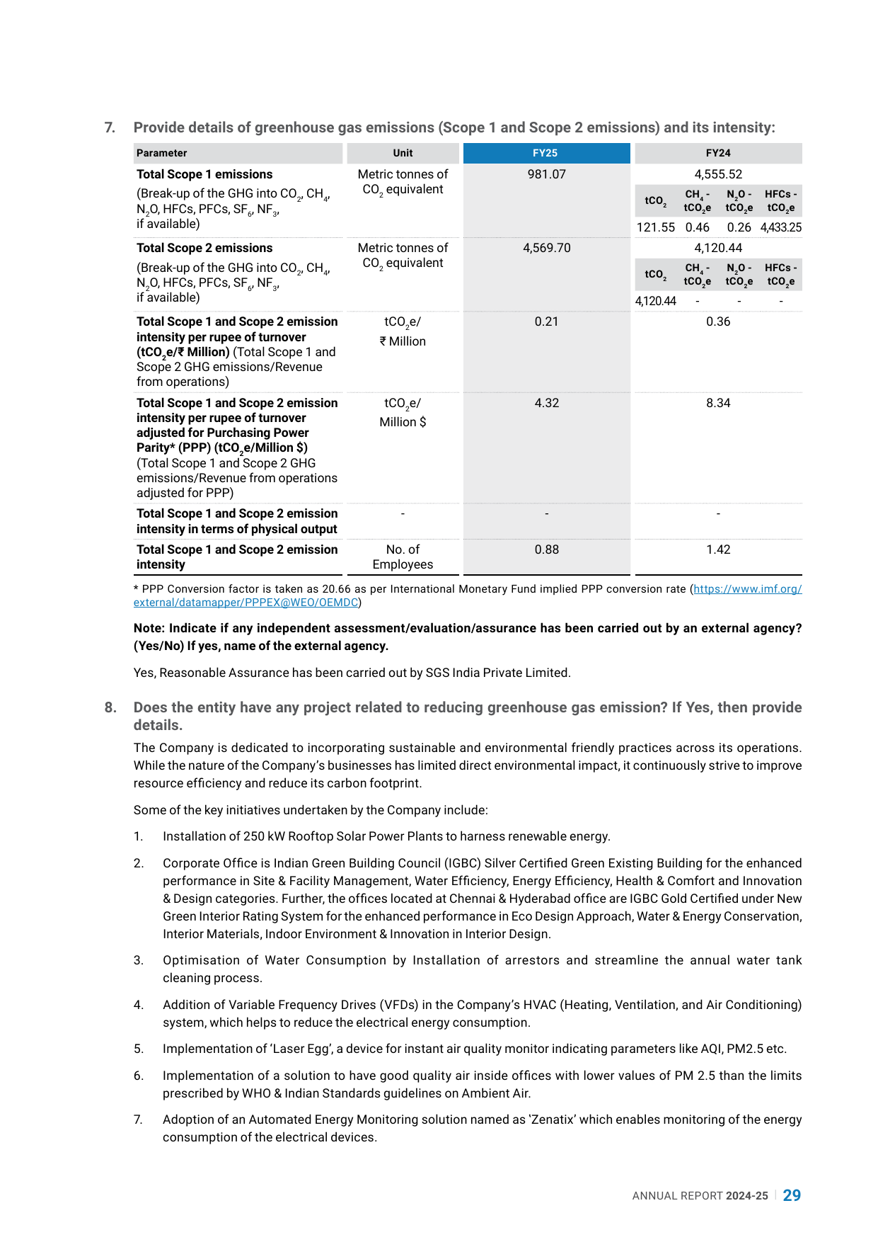 Emissions data extracted from page 30