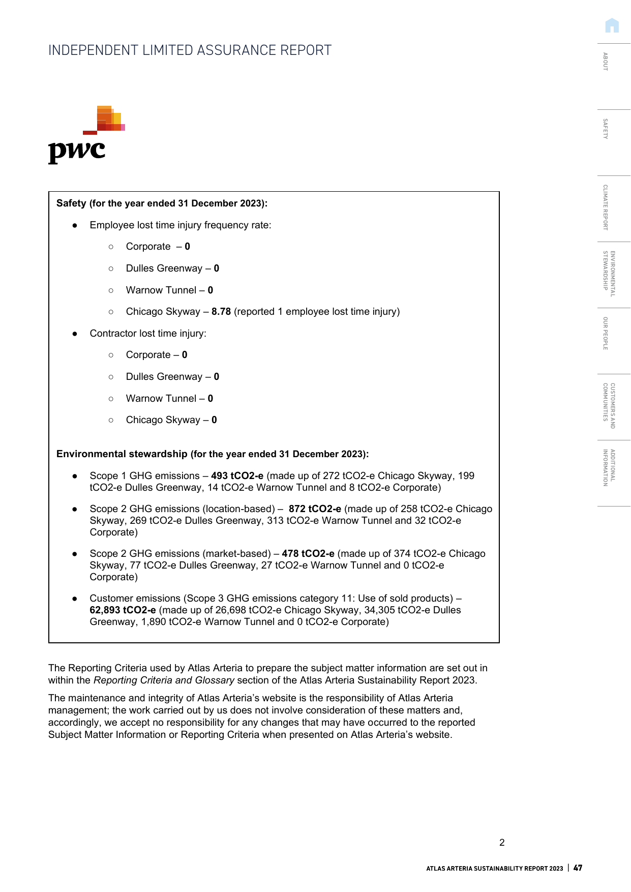 Emissions data extracted from page 48