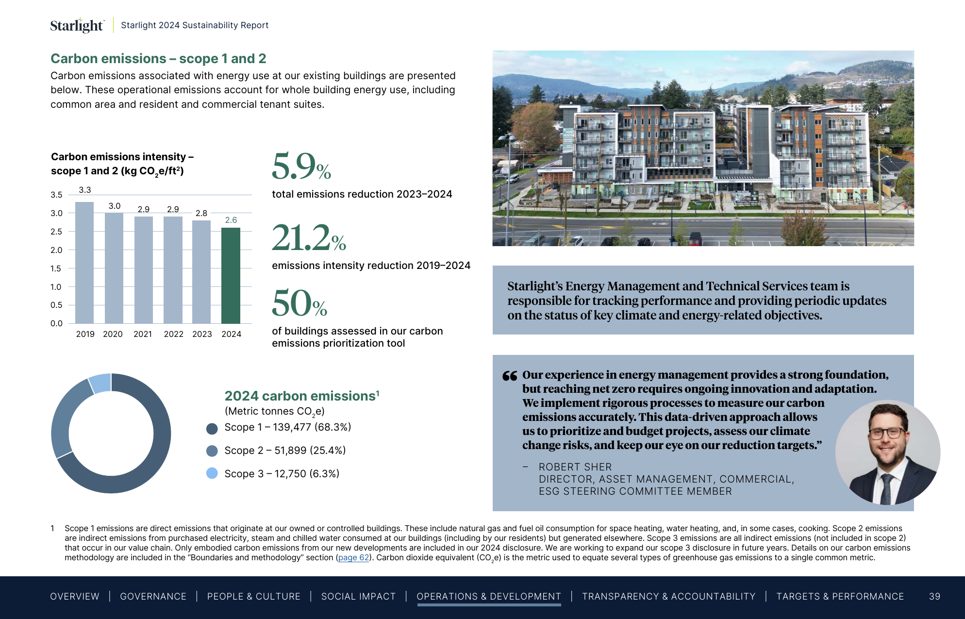 Emissions data extracted from page 39