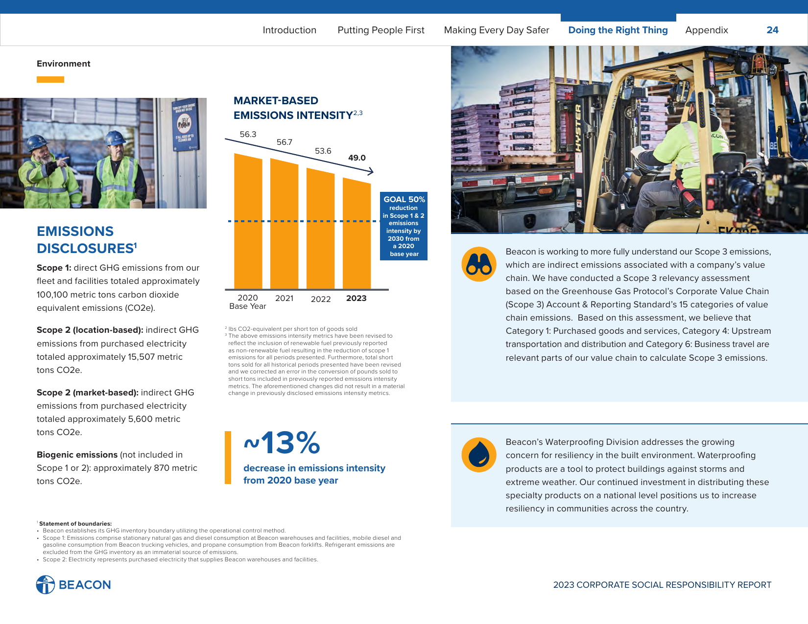 Emissions data extracted from page 26