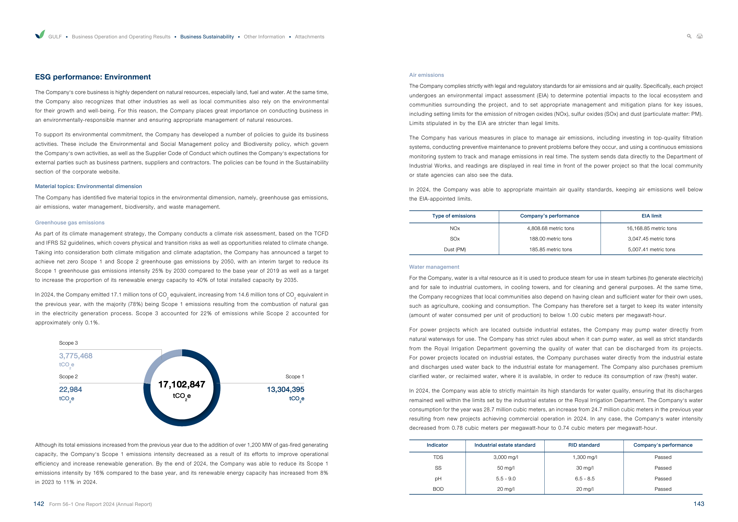 Emissions data extracted from page 73