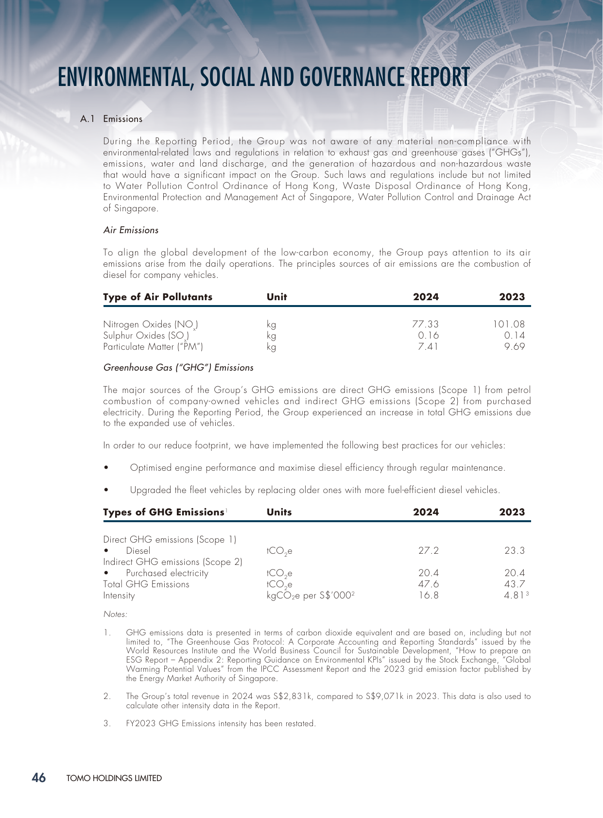 Emissions data extracted from page 47