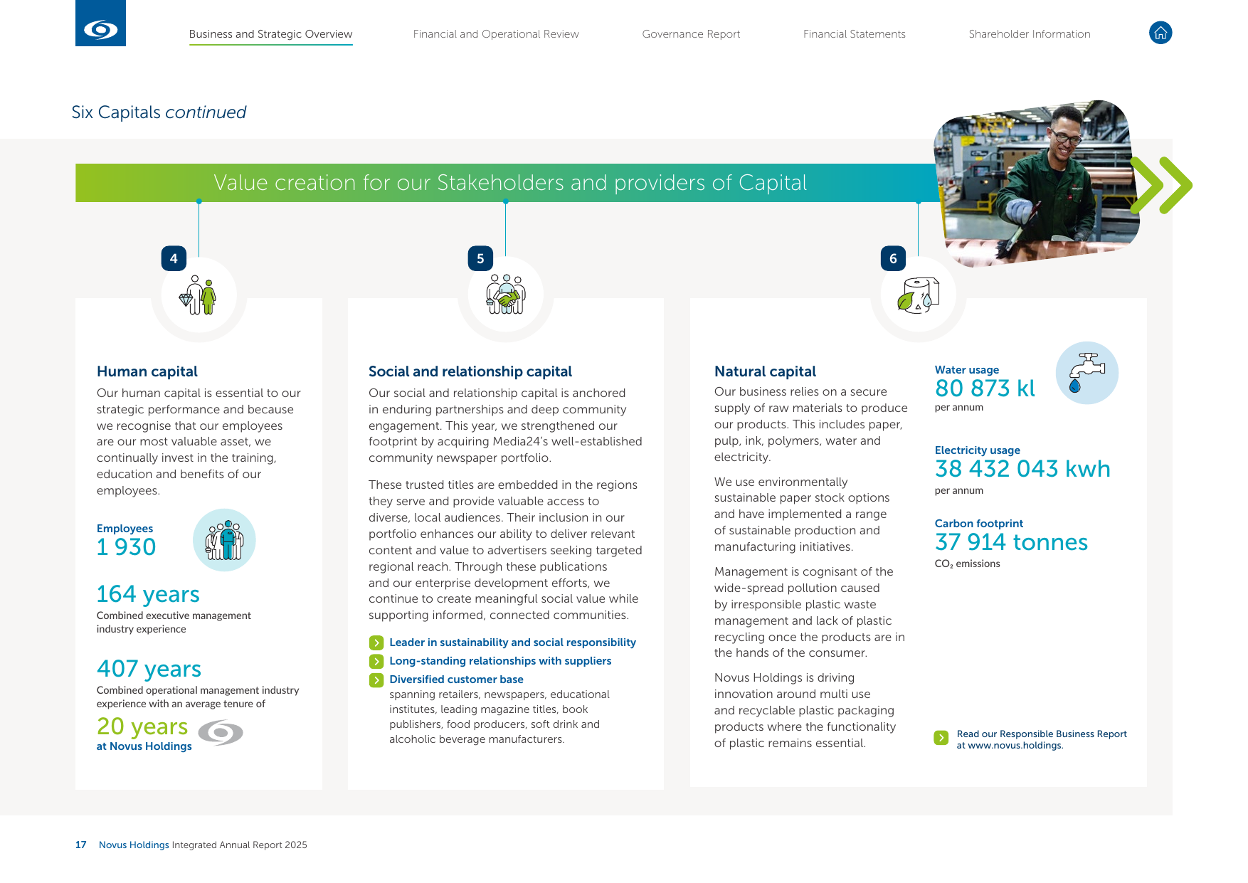 Emissions data extracted from page 19