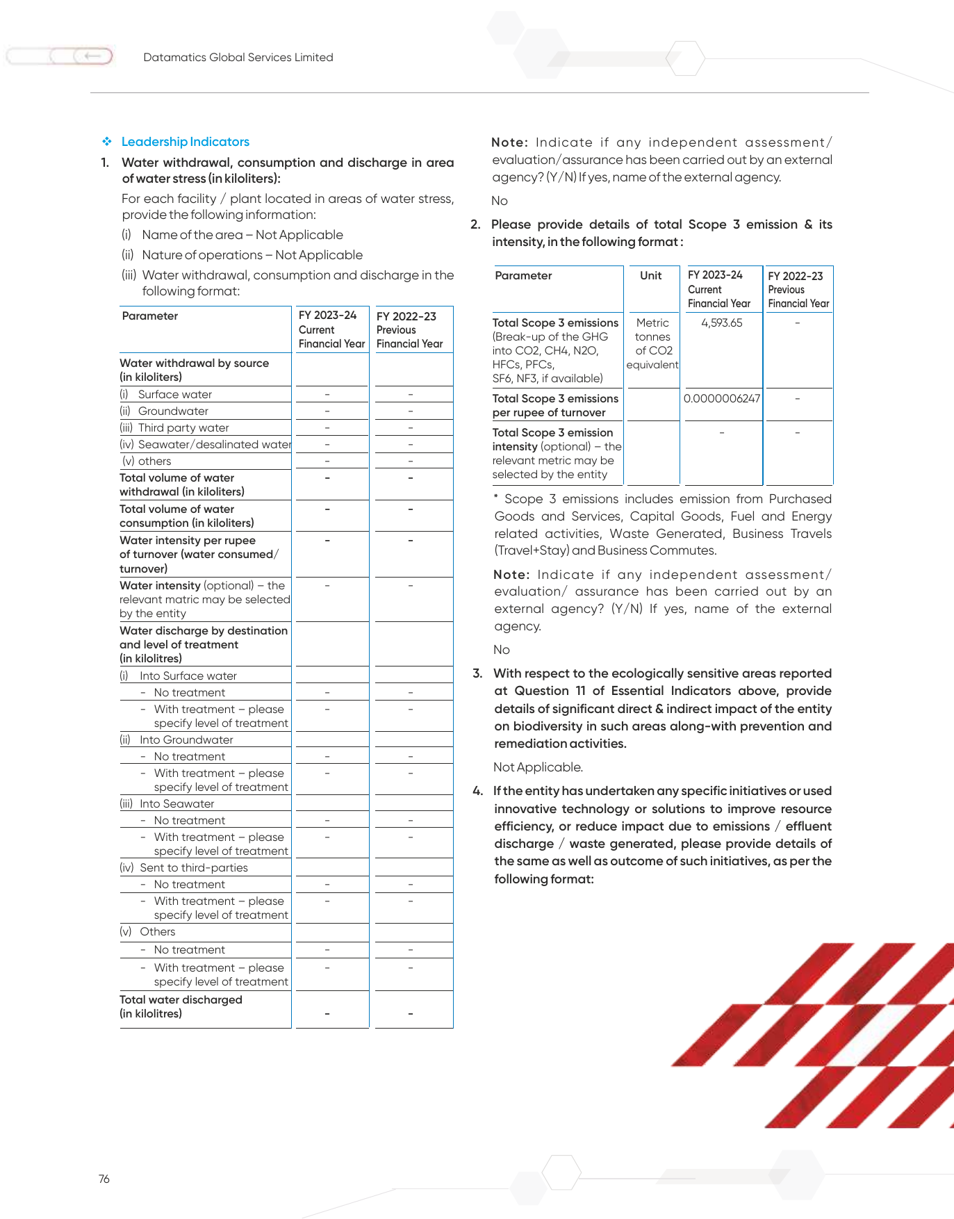 Emissions data extracted from page 79
