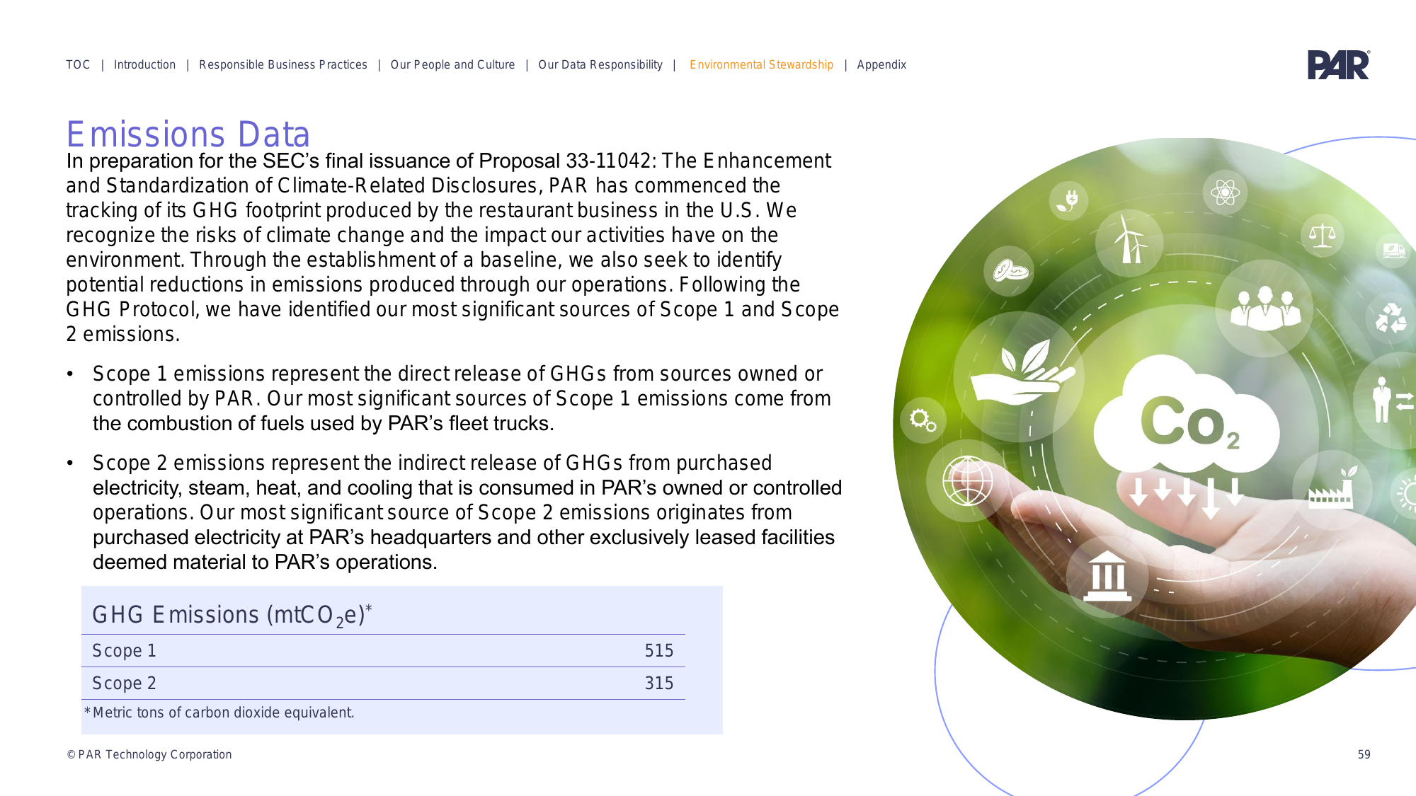 Emissions data extracted from page 59