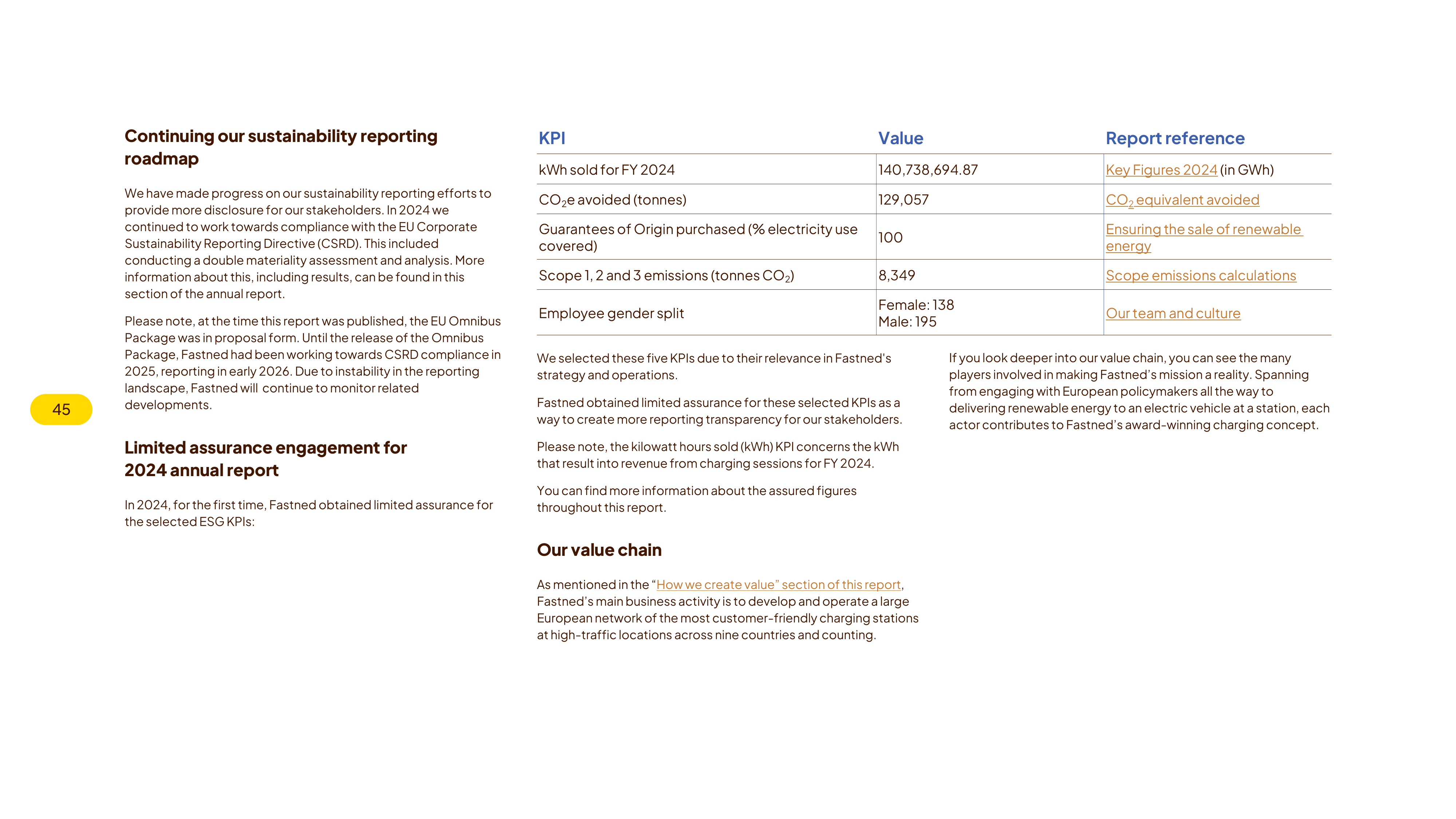 Emissions data extracted from page 45