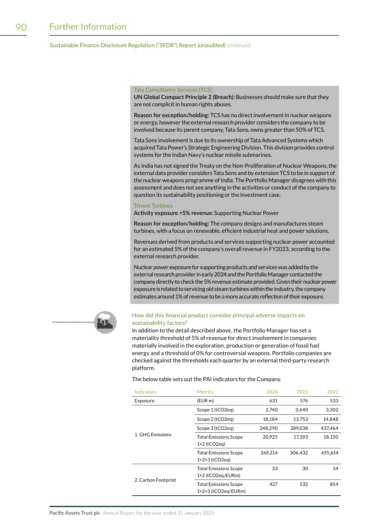 Emissions data extracted from page 92