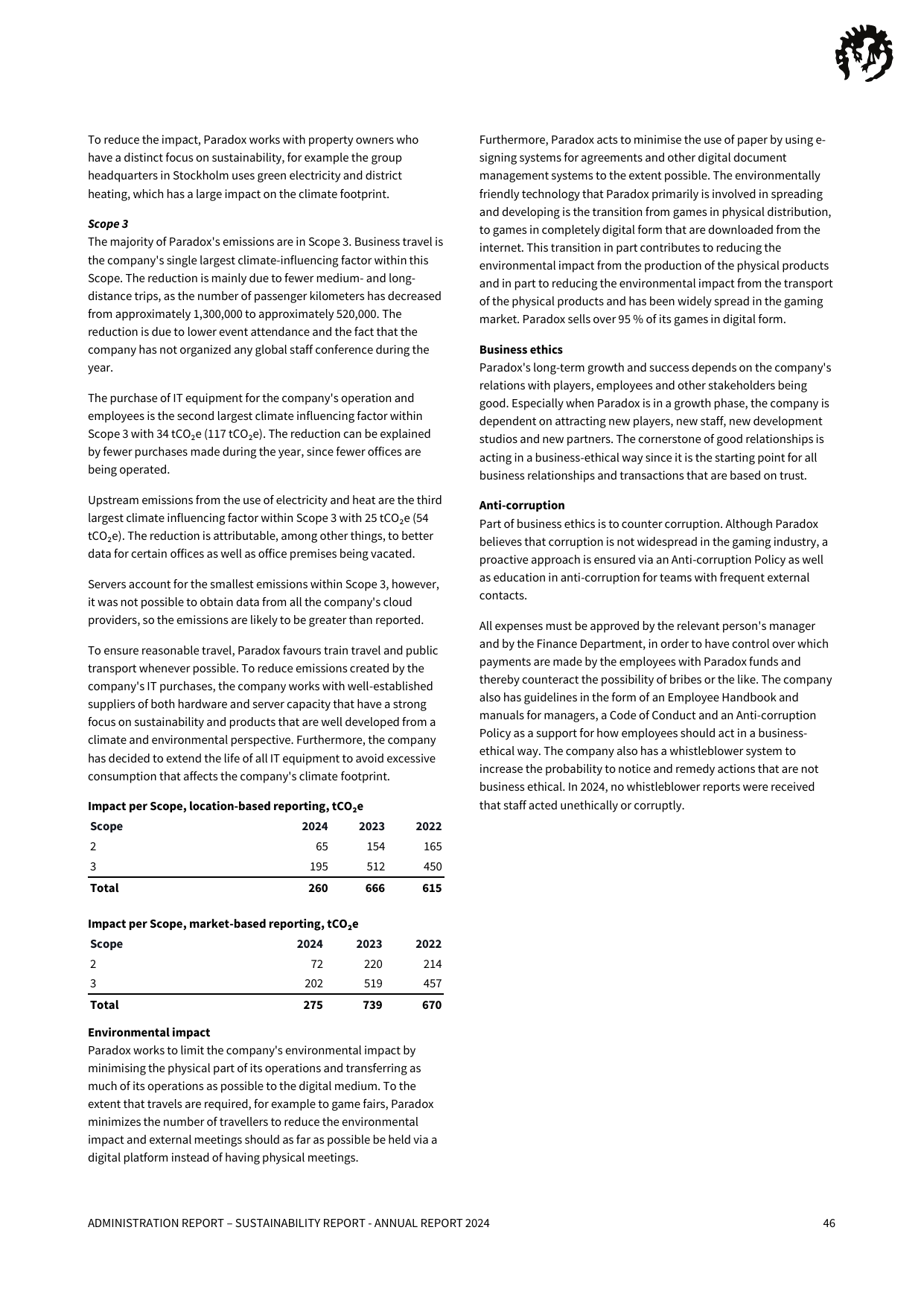 Emissions data extracted from page 46
