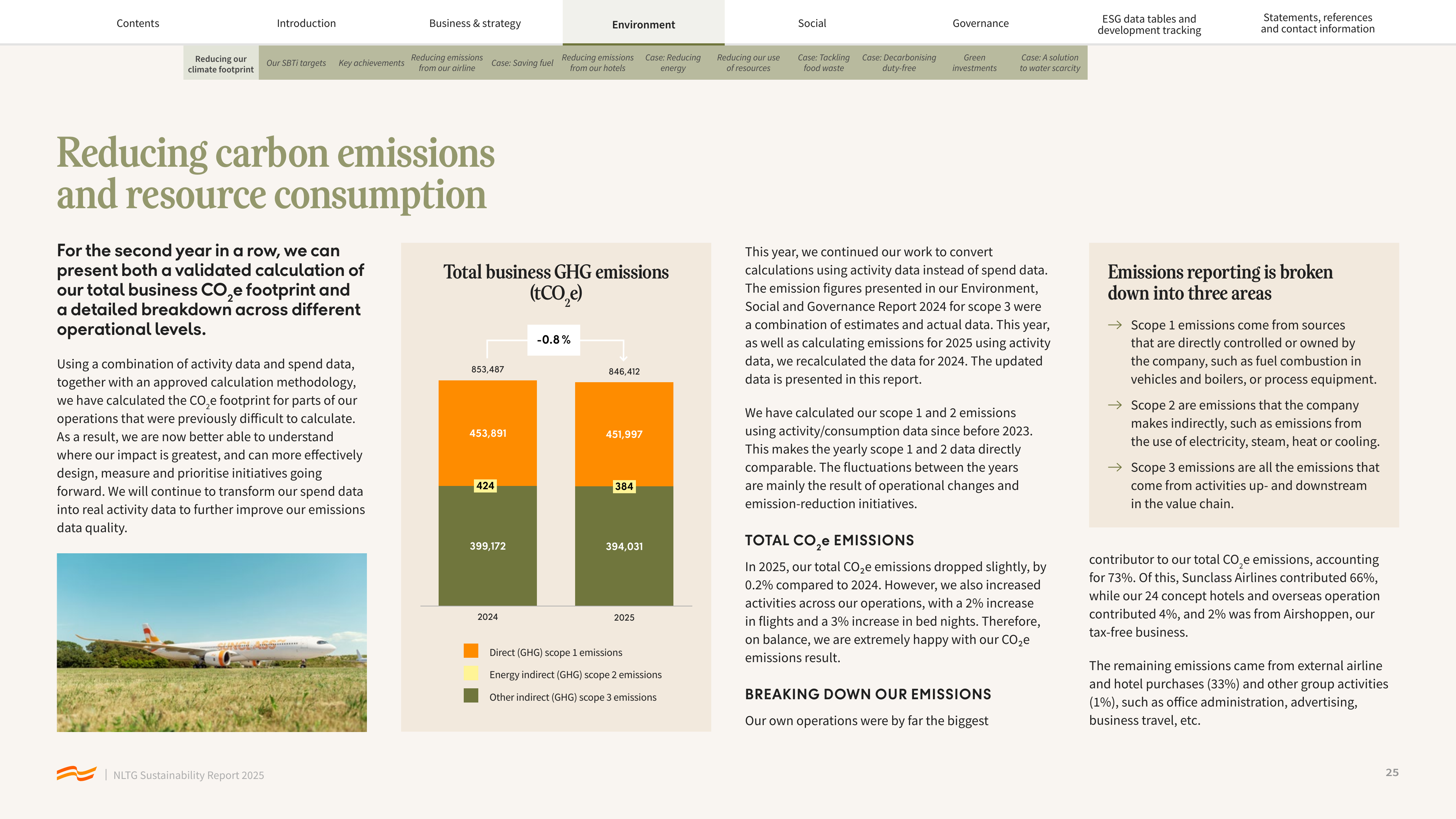 Emissions data extracted from page 25