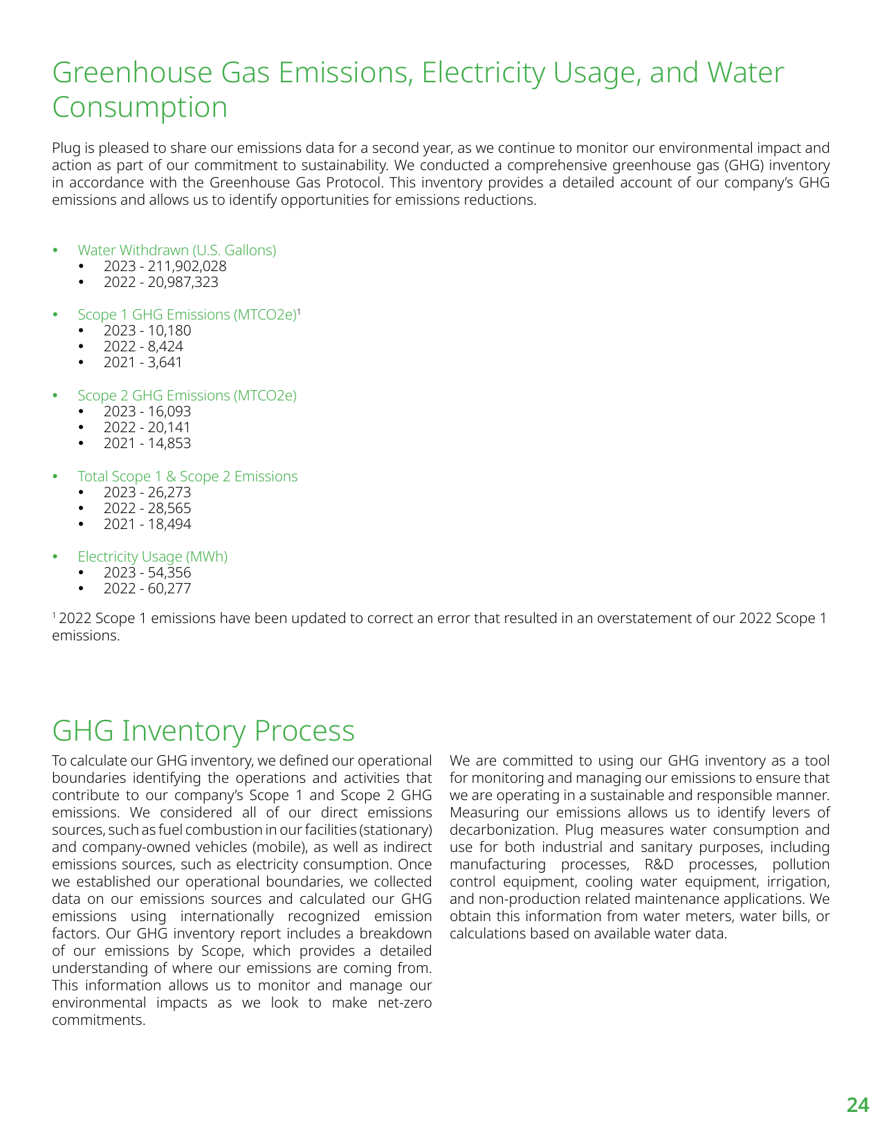 Emissions data extracted from page 24