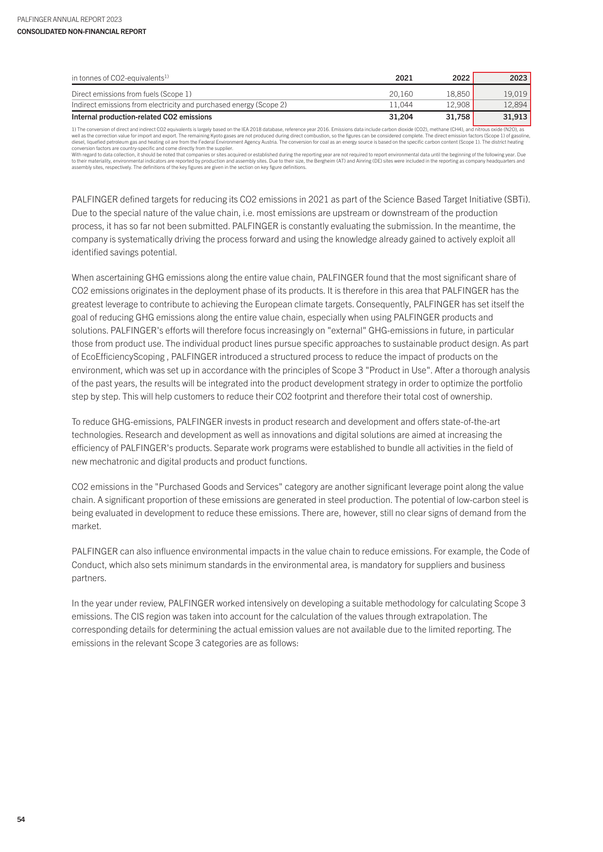 Emissions data extracted from page 8