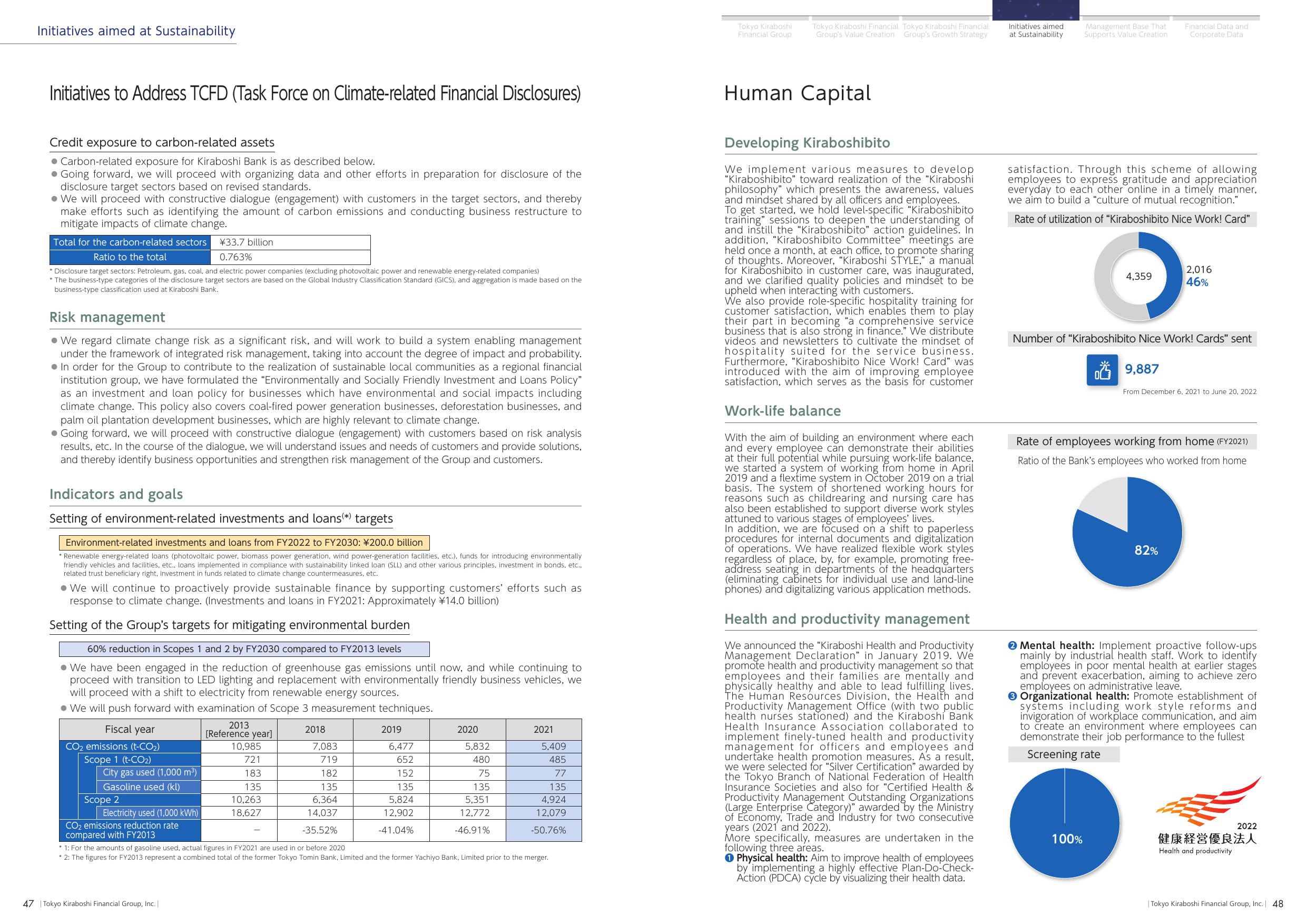 Emissions data extracted from page 30