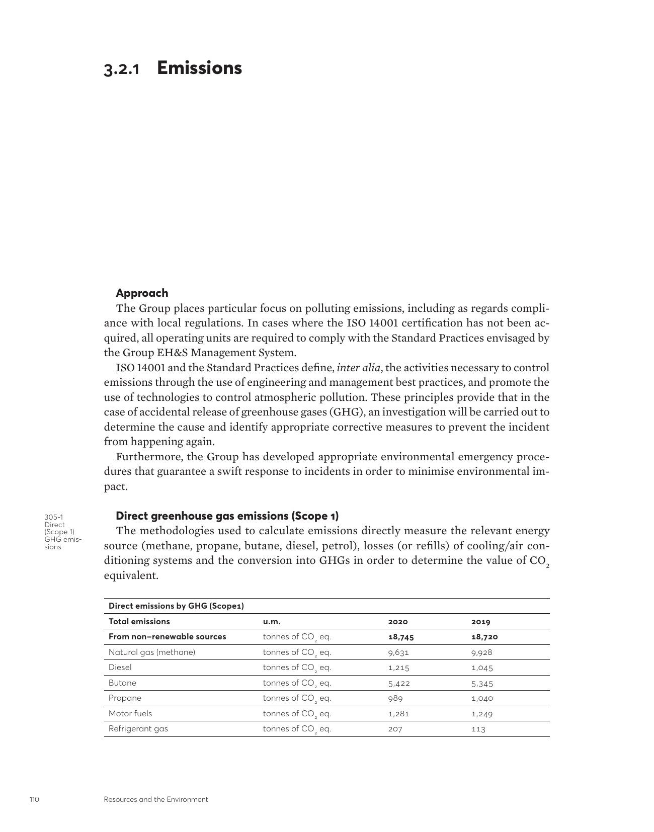 Emissions data extracted from page 111