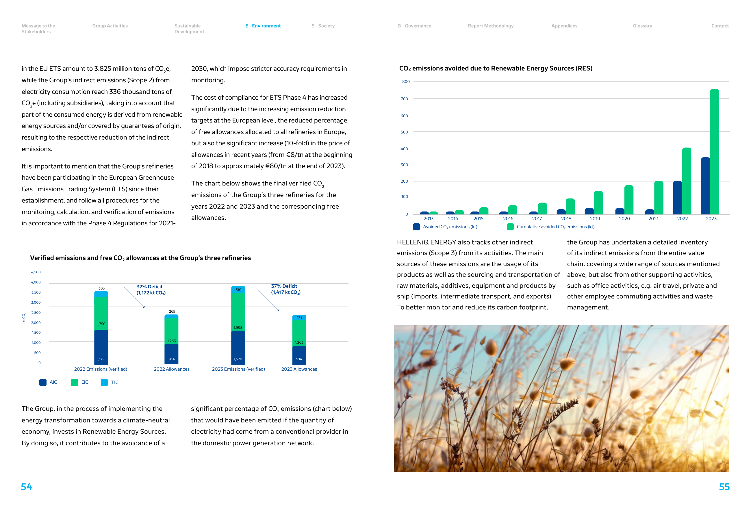 Emissions data extracted from page 28