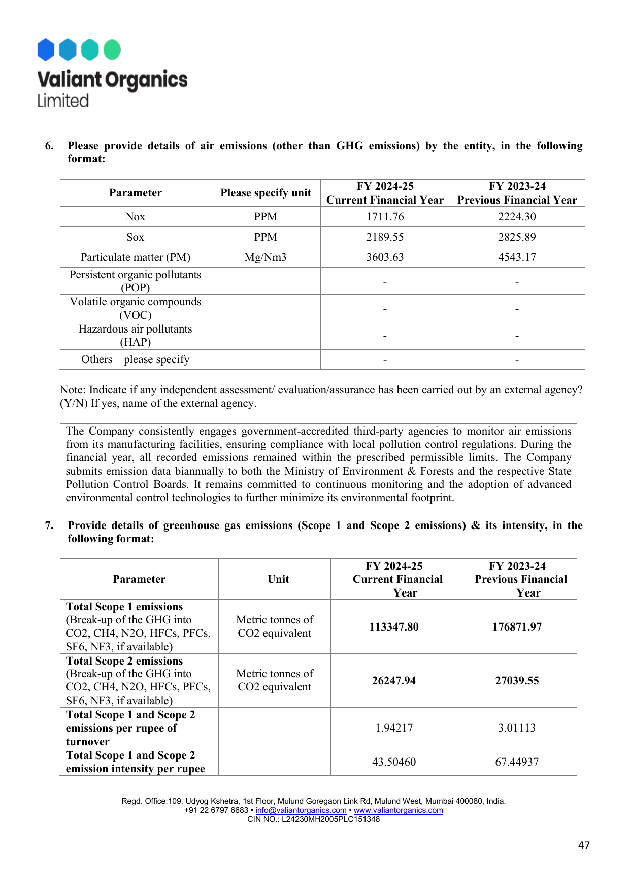 Emissions data extracted from page 47