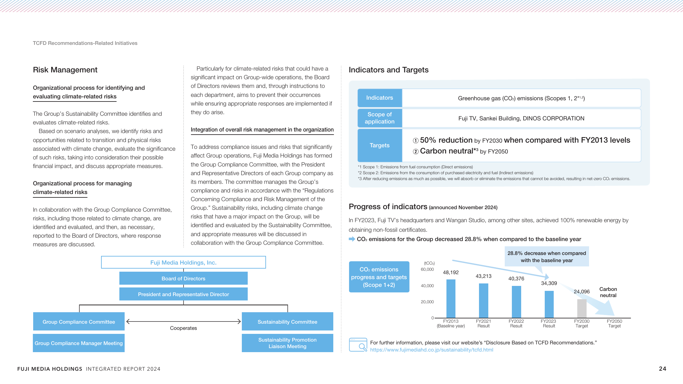 Emissions data extracted from page 26