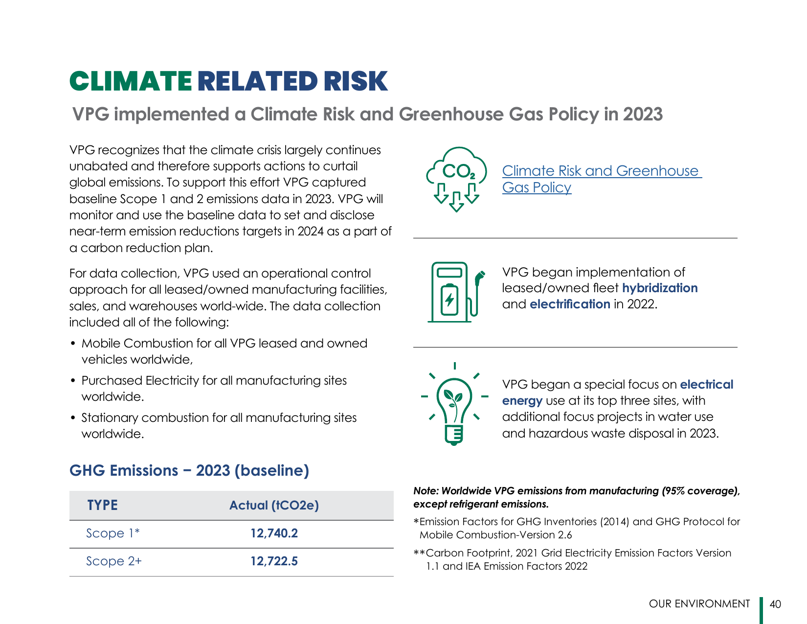 Emissions data extracted from page 41