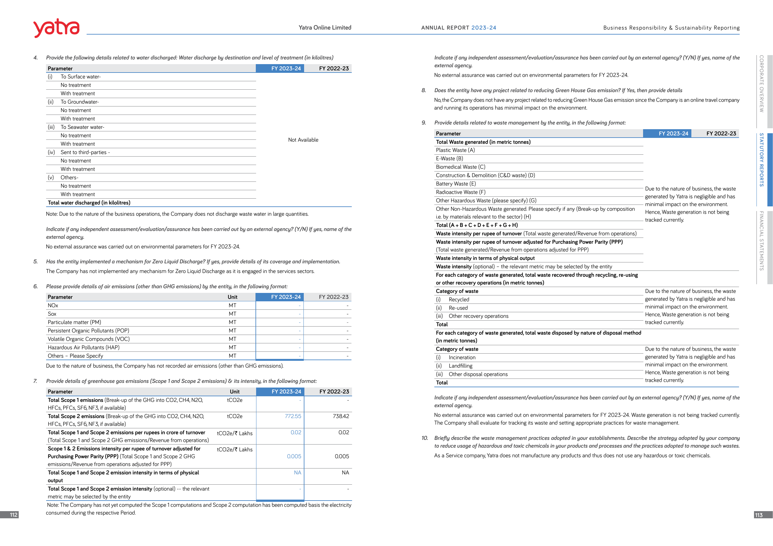 Emissions data extracted from page 58