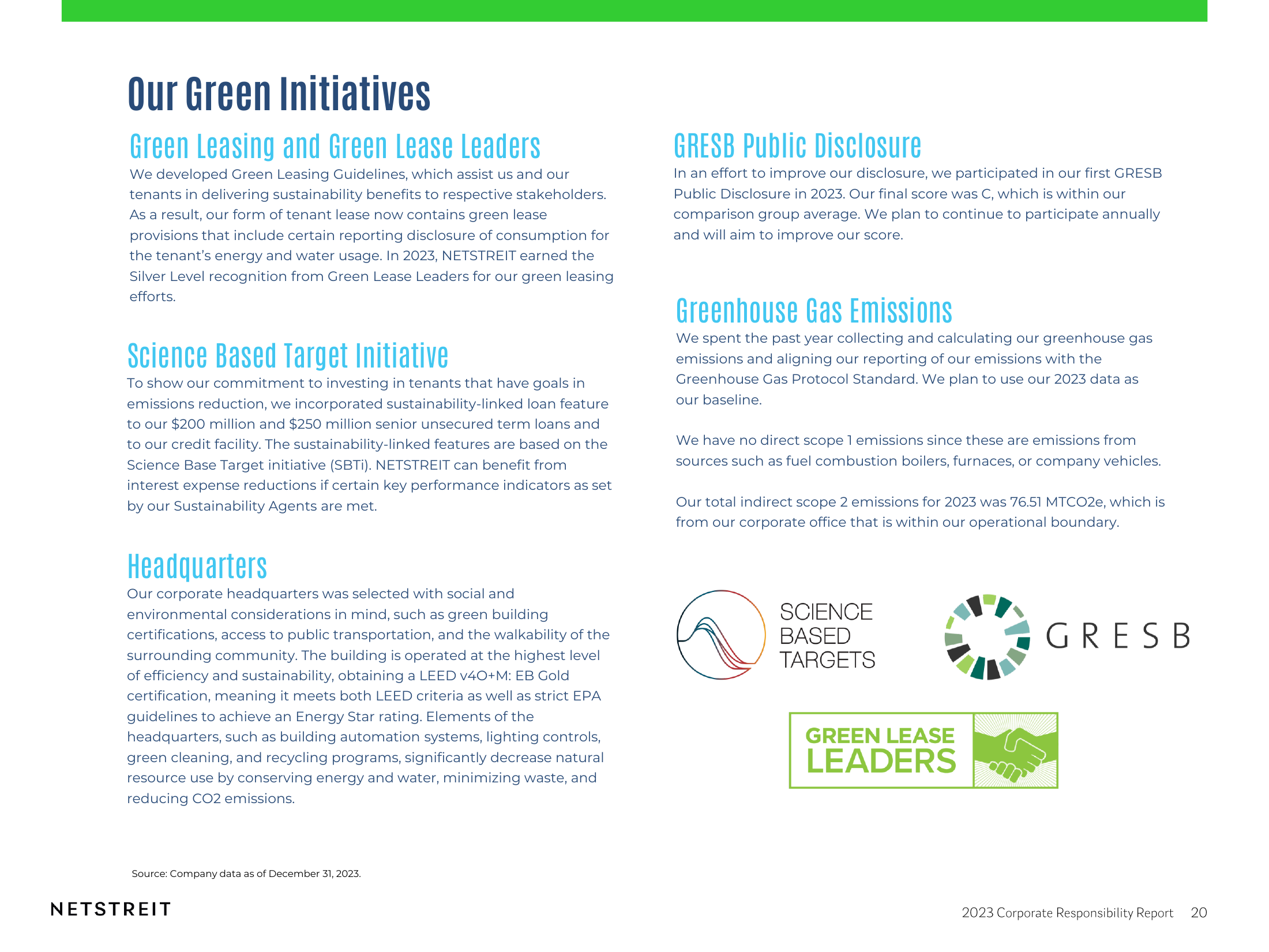 Emissions data extracted from page 20