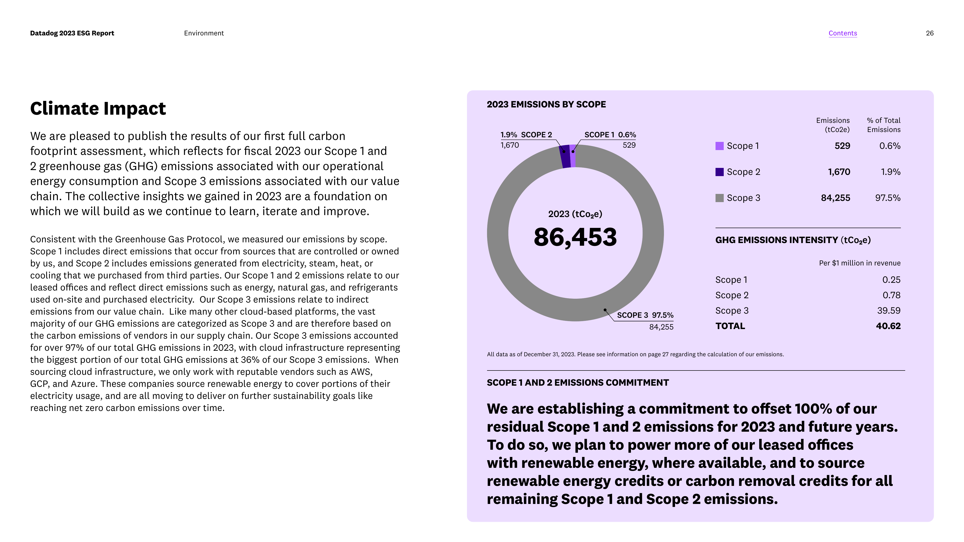 Emissions data extracted from page 26