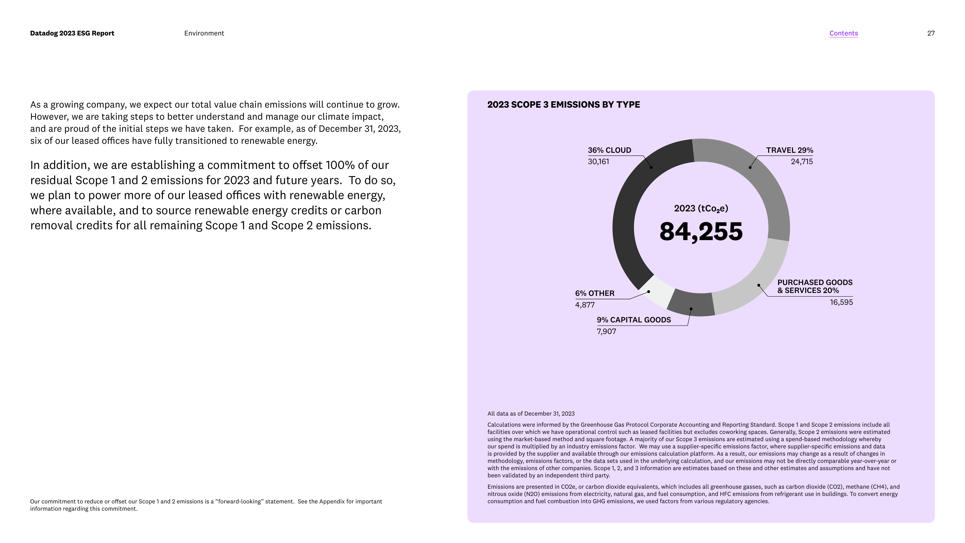 Emissions data extracted from page 27