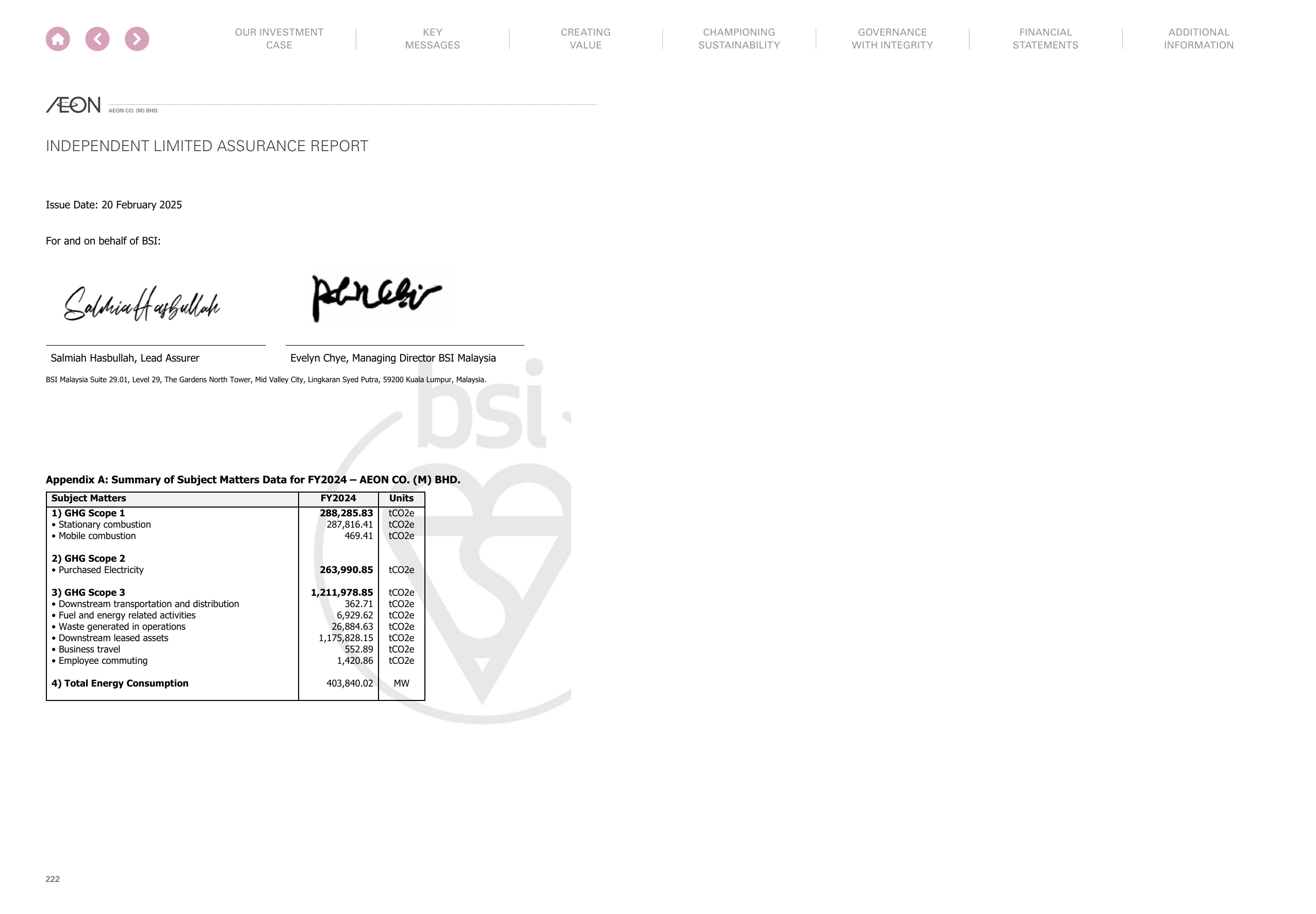 Emissions data extracted from page 115