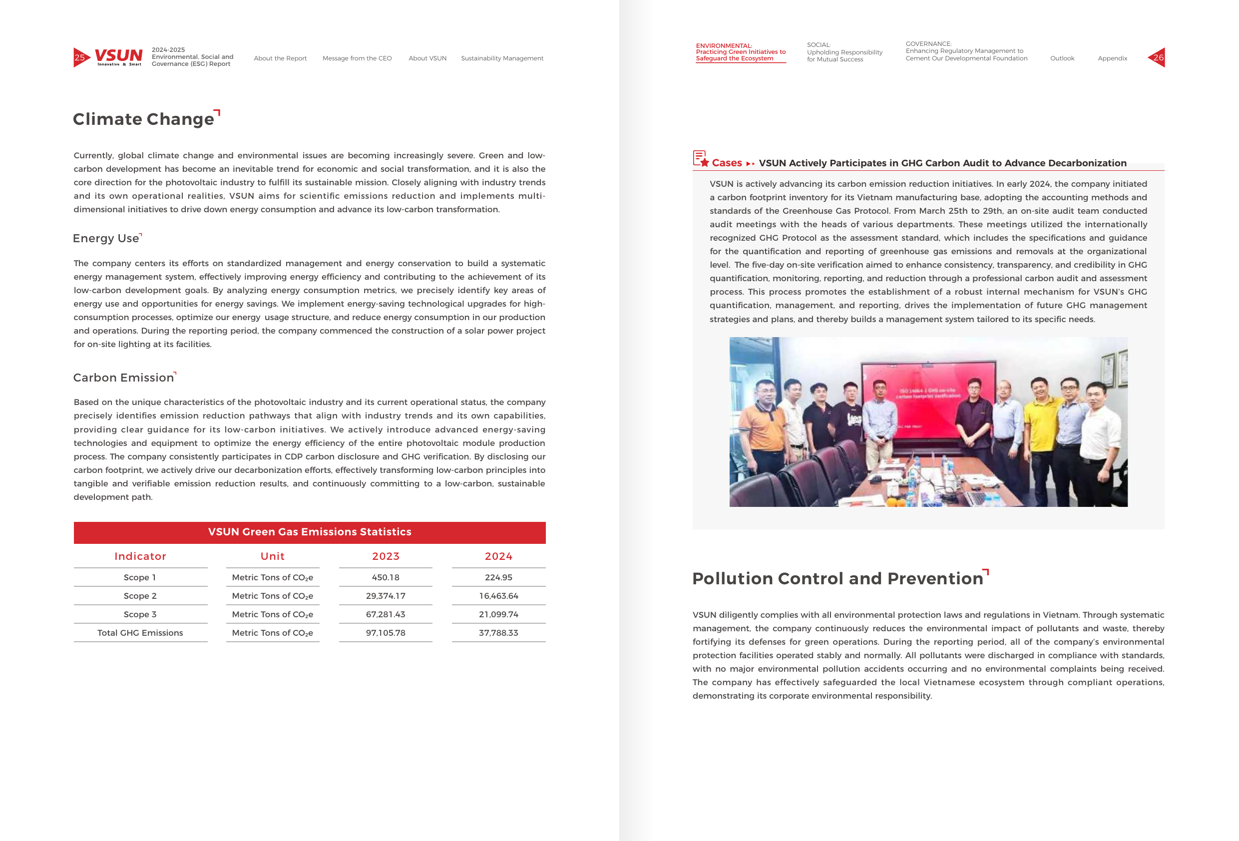 Emissions data extracted from page 15