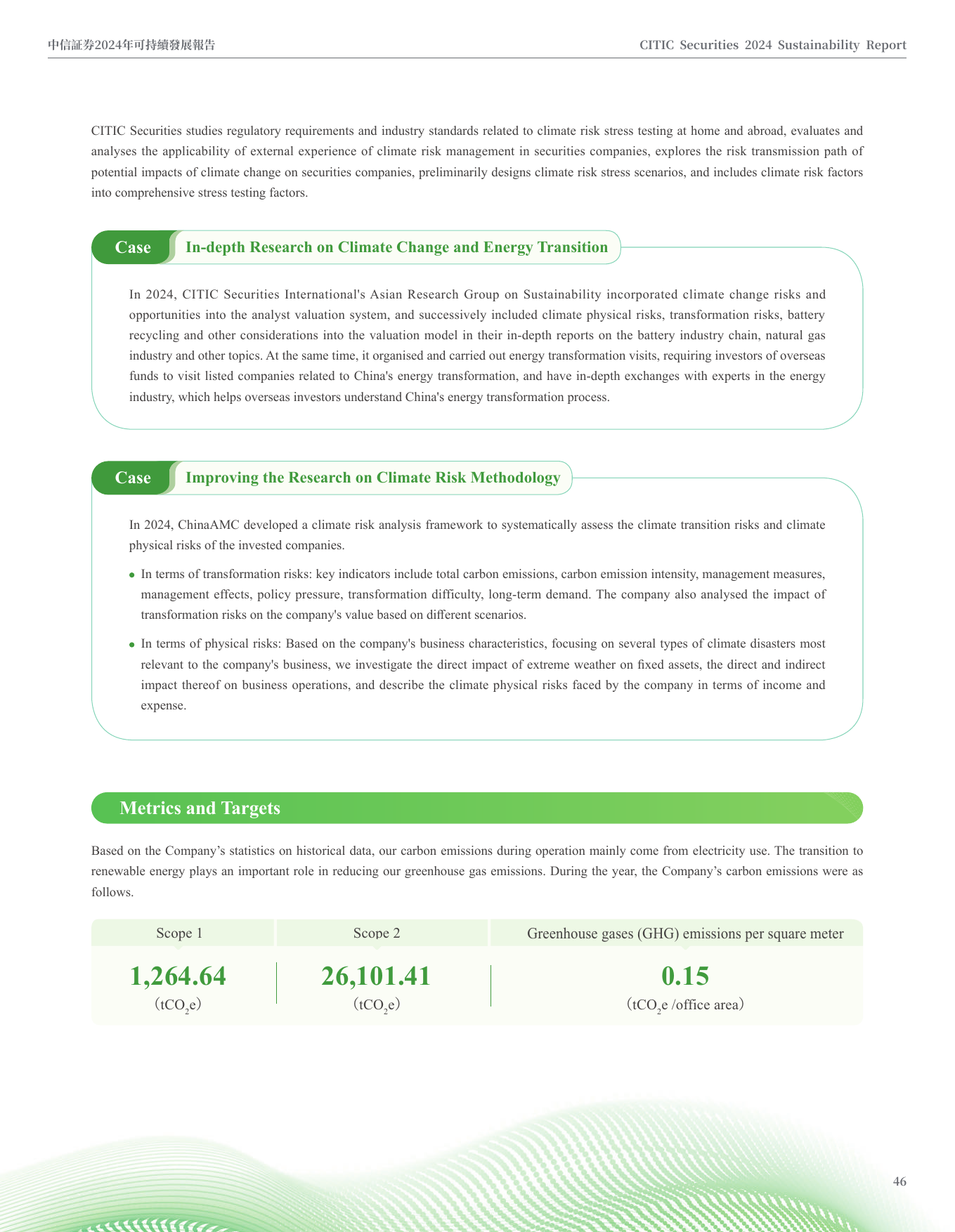Emissions data extracted from page 50