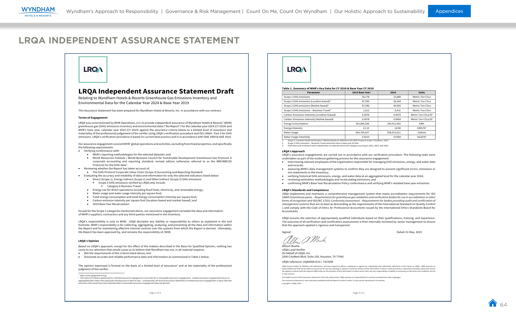 Emissions data extracted from page 64