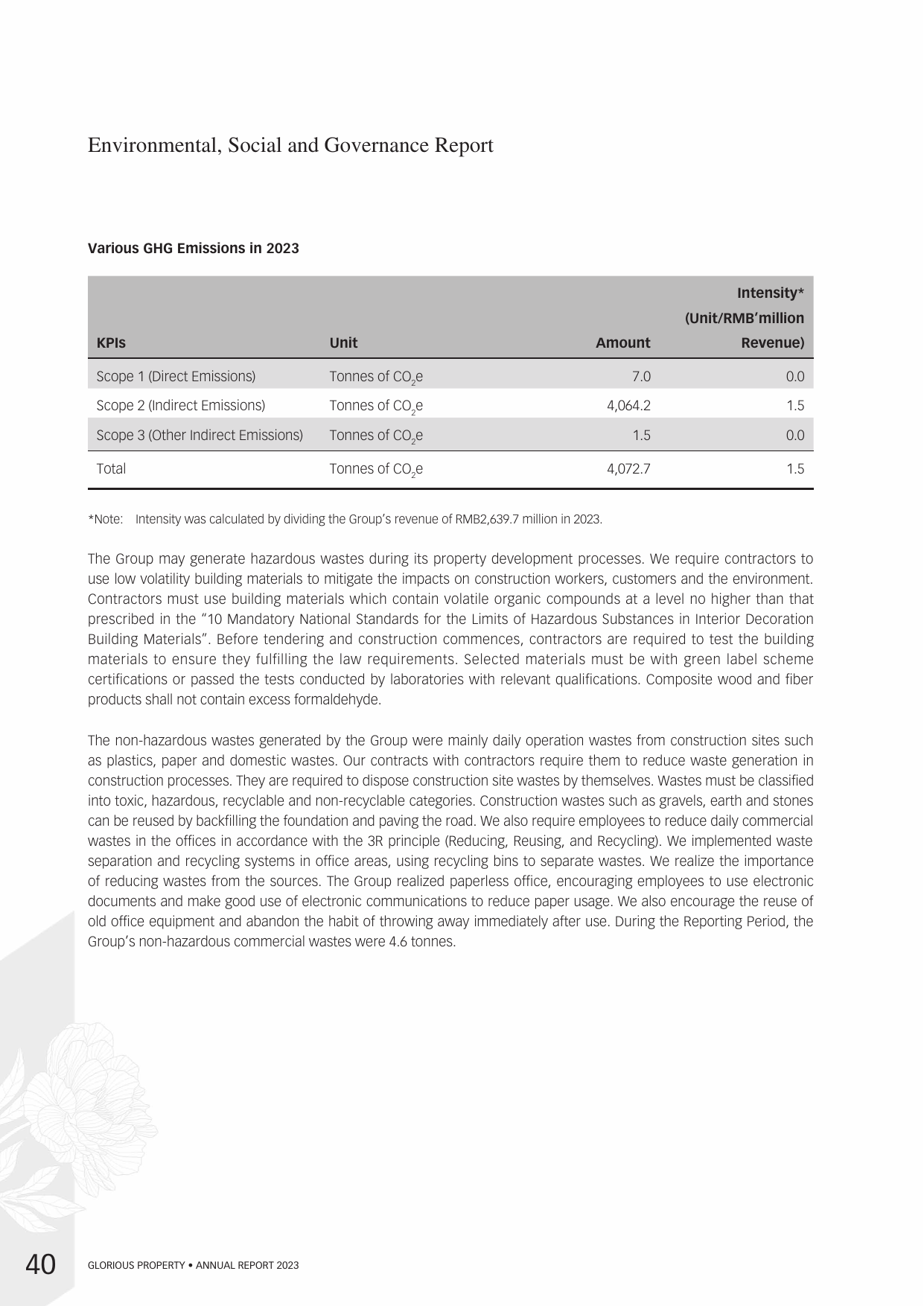 Emissions data extracted from page 41