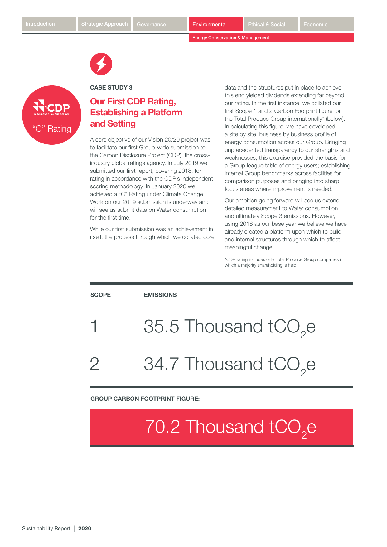 Emissions data extracted from page 56