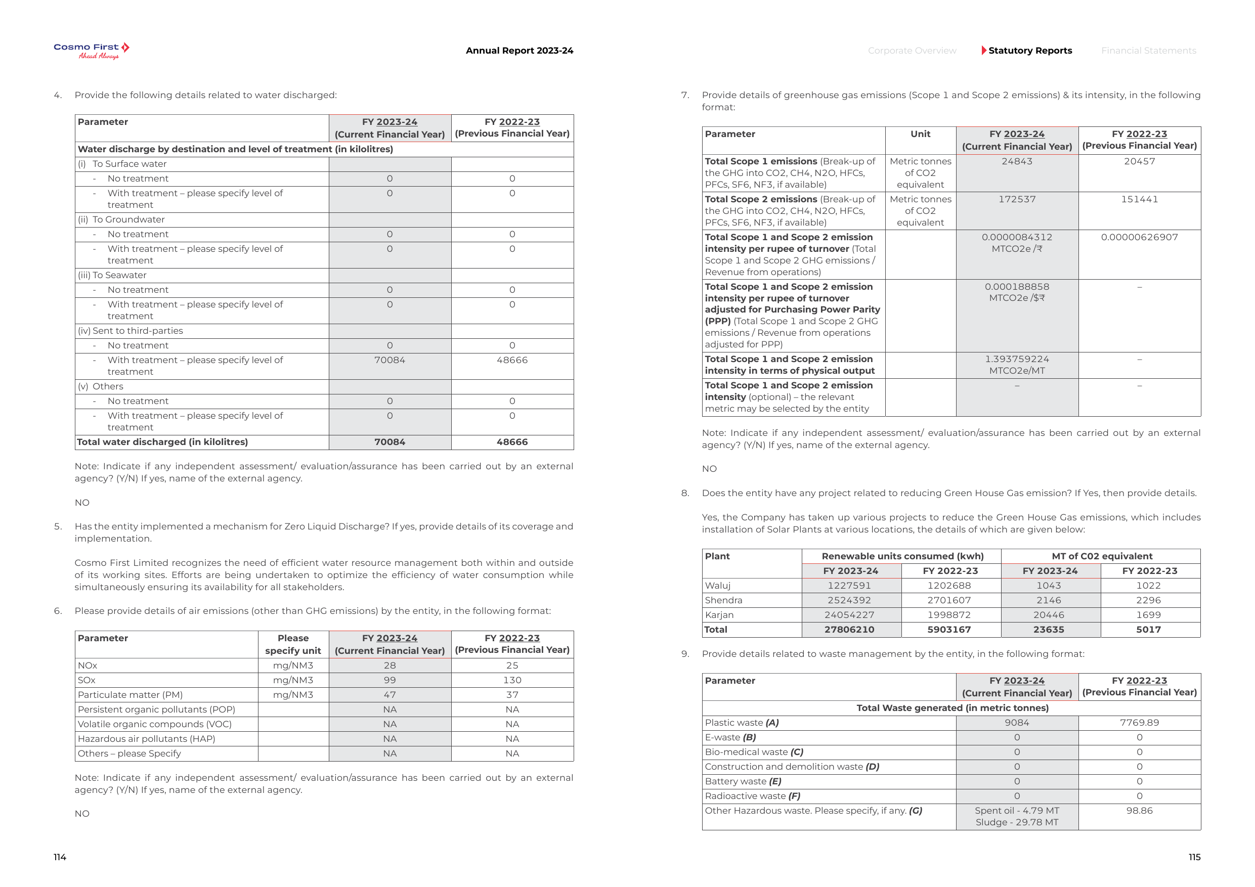 Emissions data extracted from page 59
