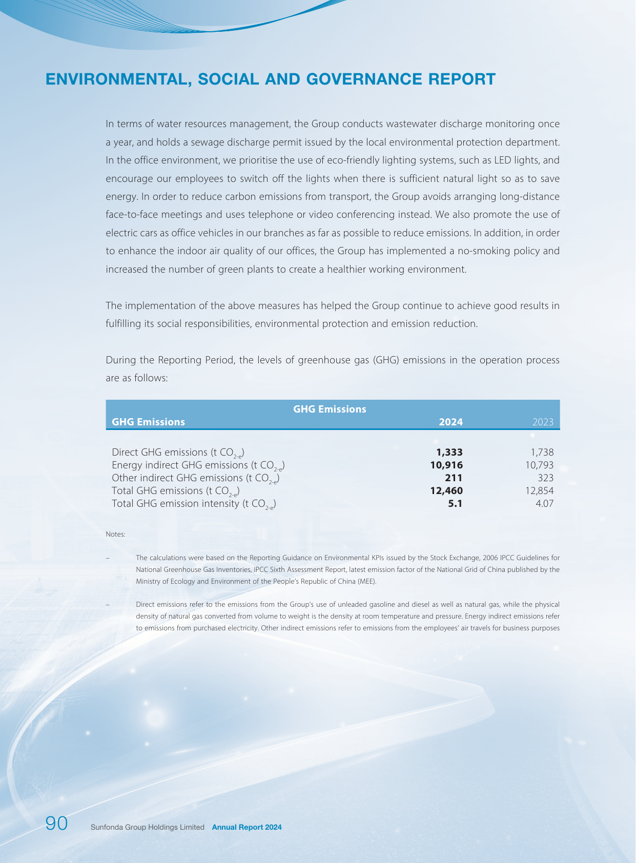 Emissions data extracted from page 91