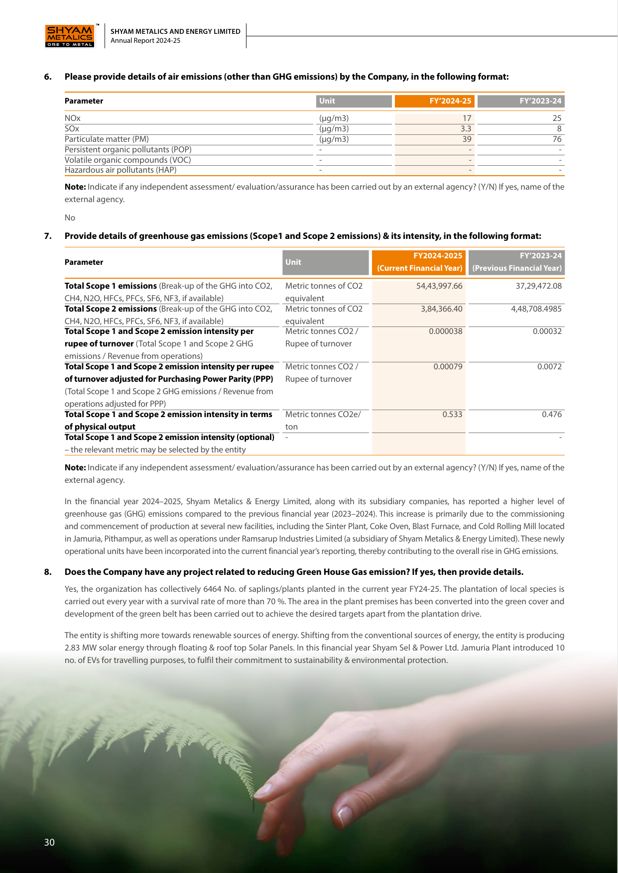 Emissions data extracted from page 31