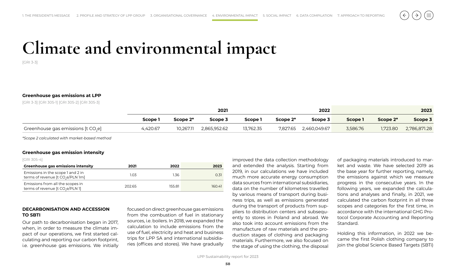 Emissions data extracted from page 58