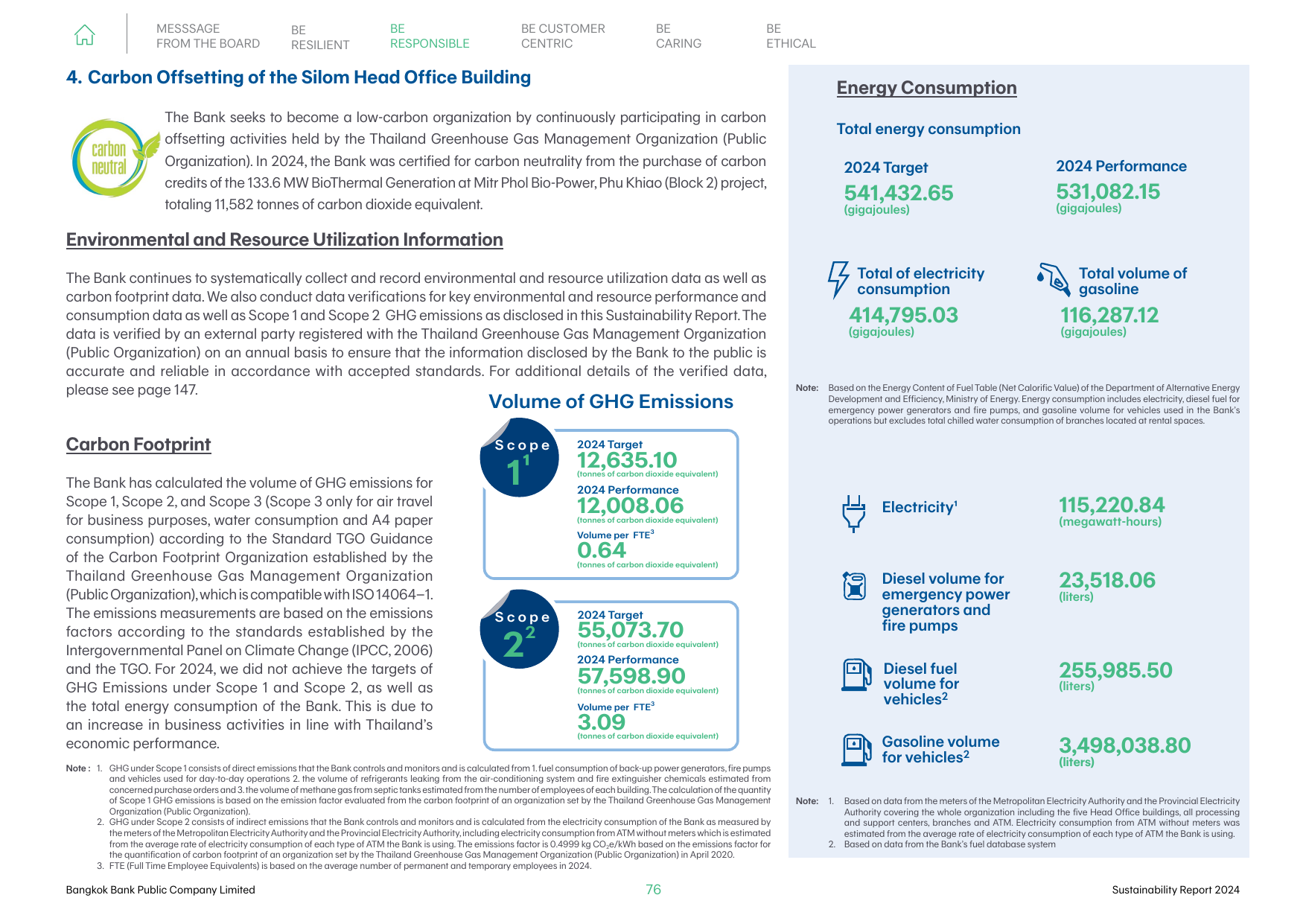 Emissions data extracted from page 79