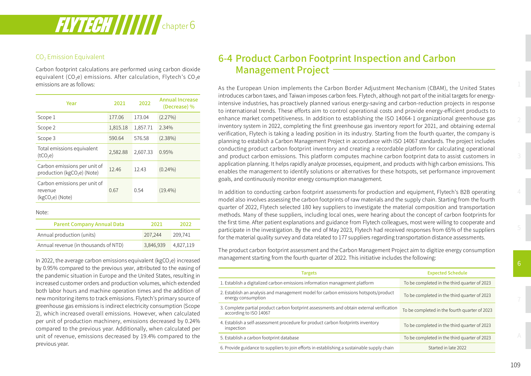 Emissions data extracted from page 109