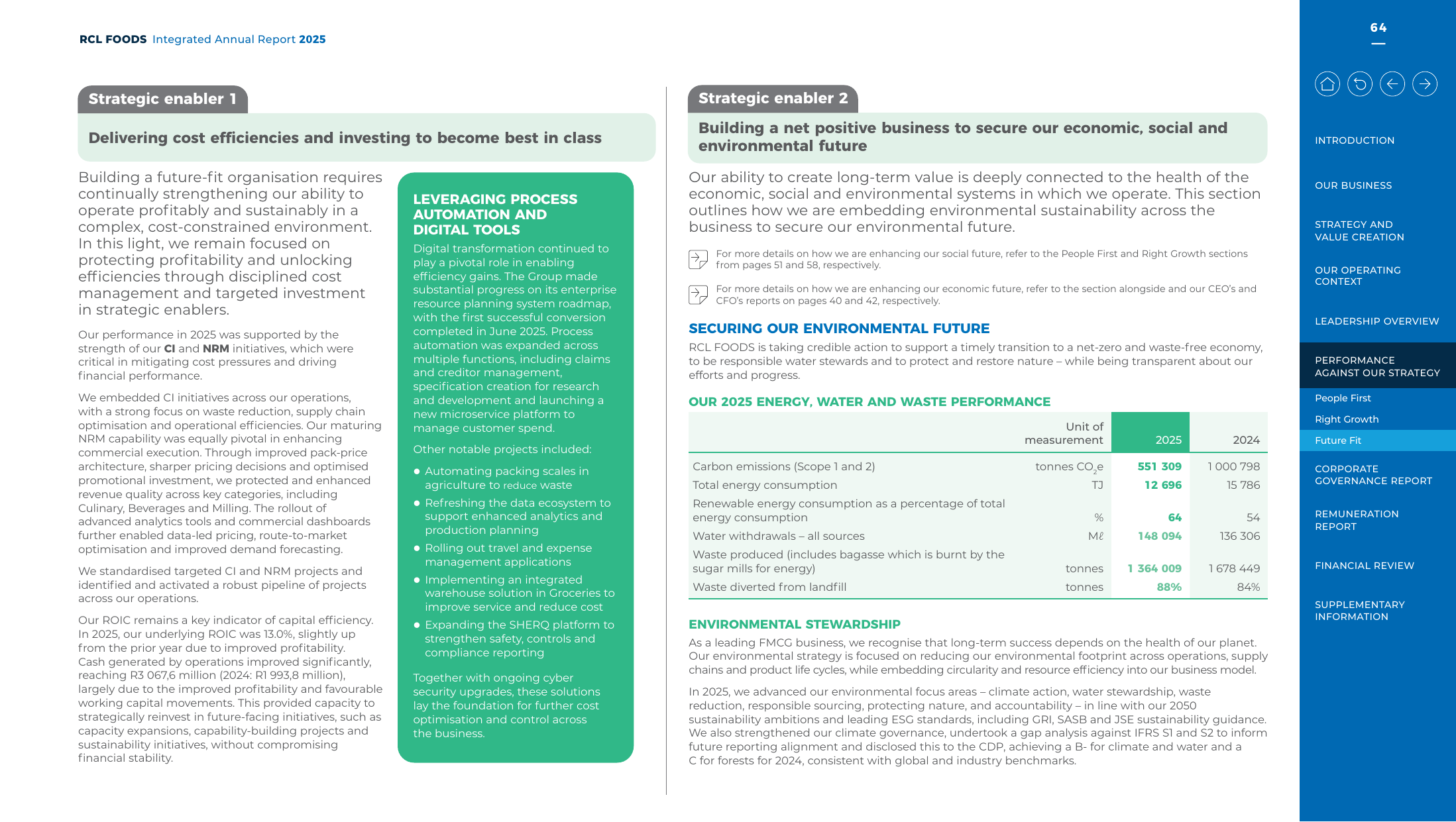 Emissions data extracted from page 65