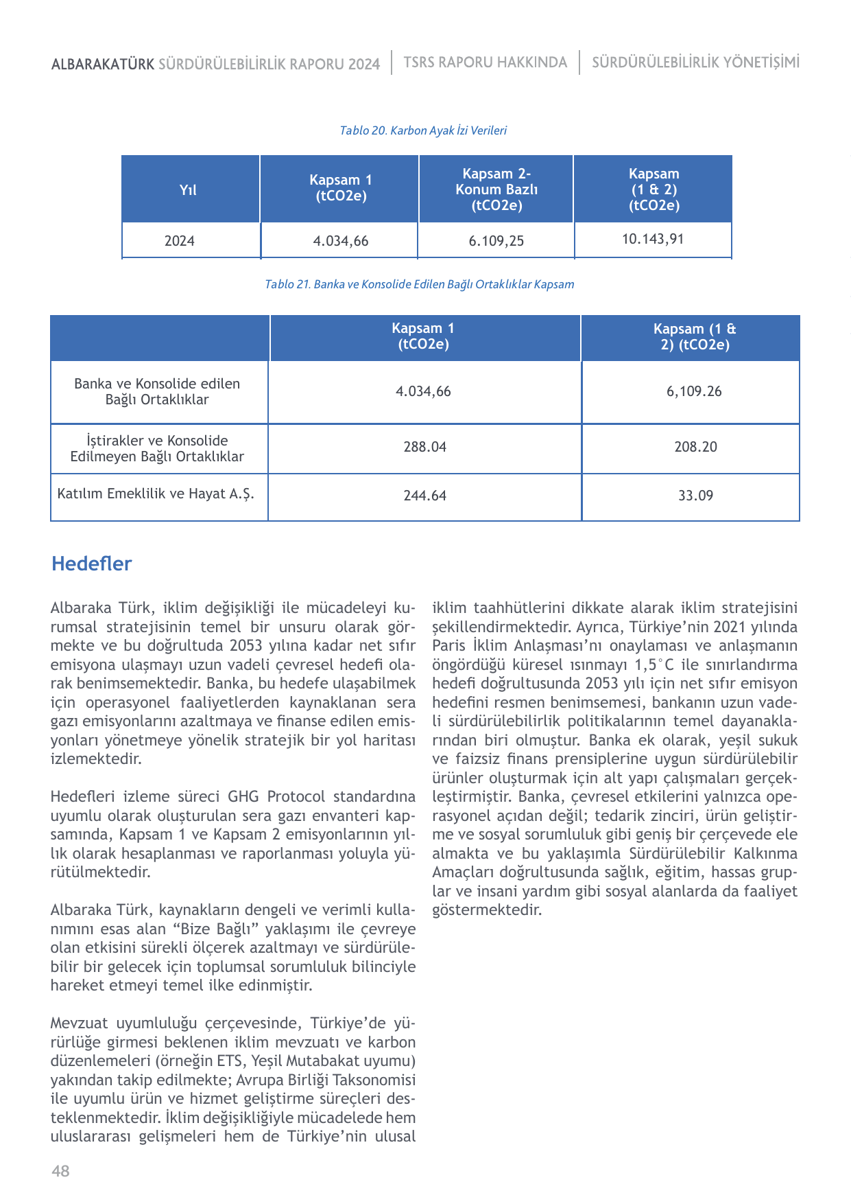 Emissions data extracted from page 48