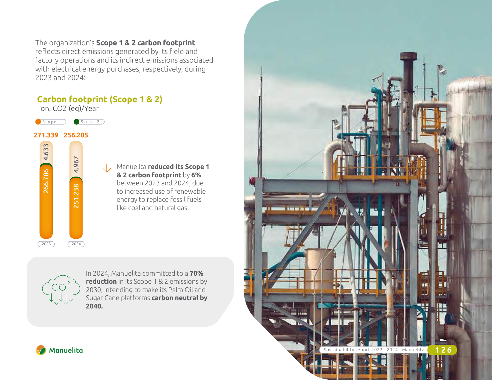 Emissions data extracted from page 127