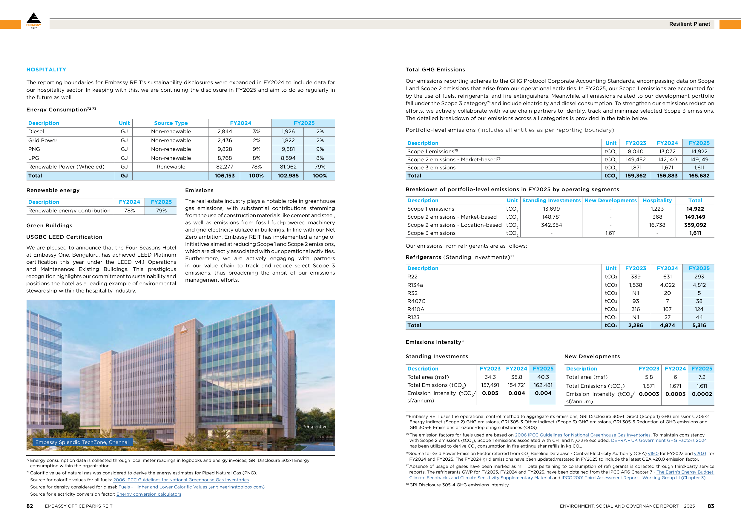 Emissions data extracted from page 43