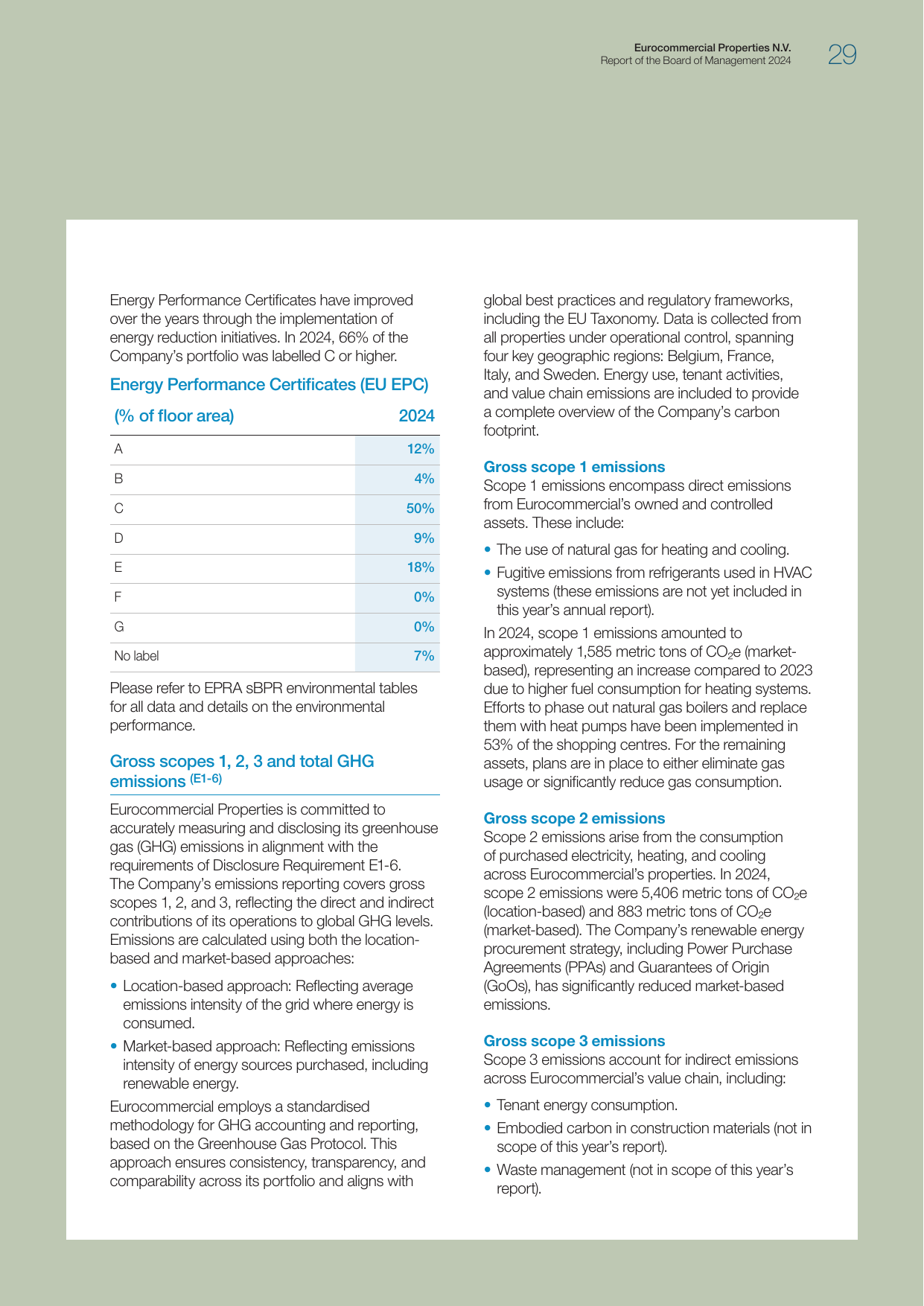 Emissions data extracted from page 31