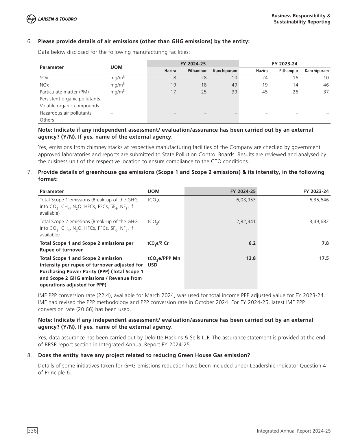 Emissions data extracted from page 39