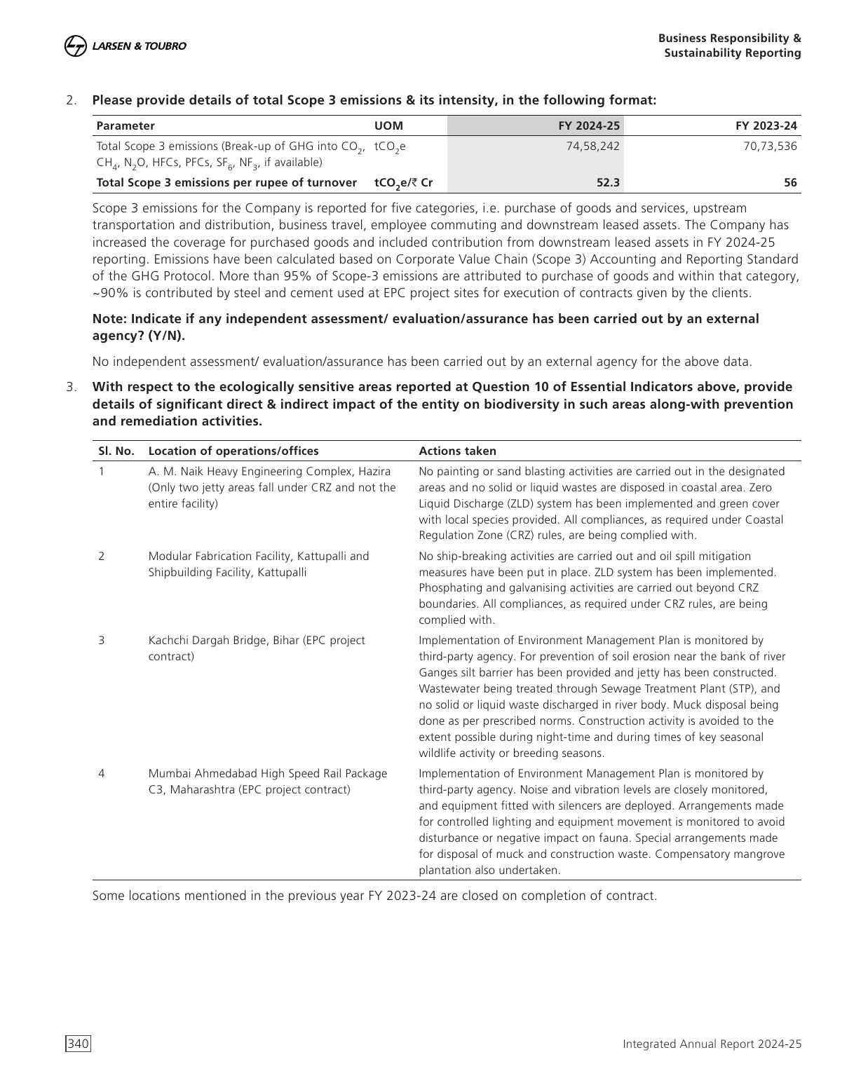 Emissions data extracted from page 43