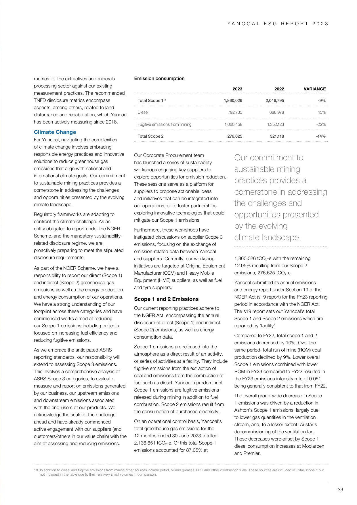 Emissions data extracted from page 35