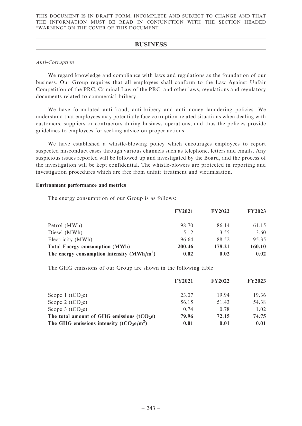Emissions data extracted from page 252