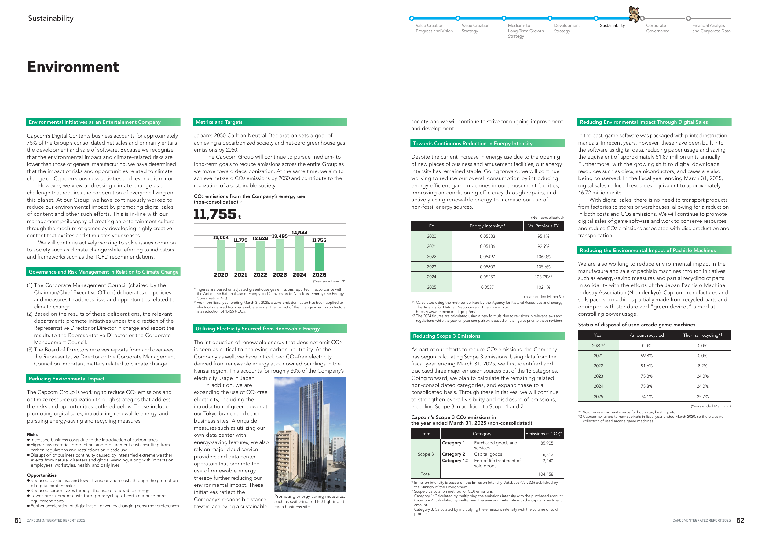 Emissions data extracted from page 32