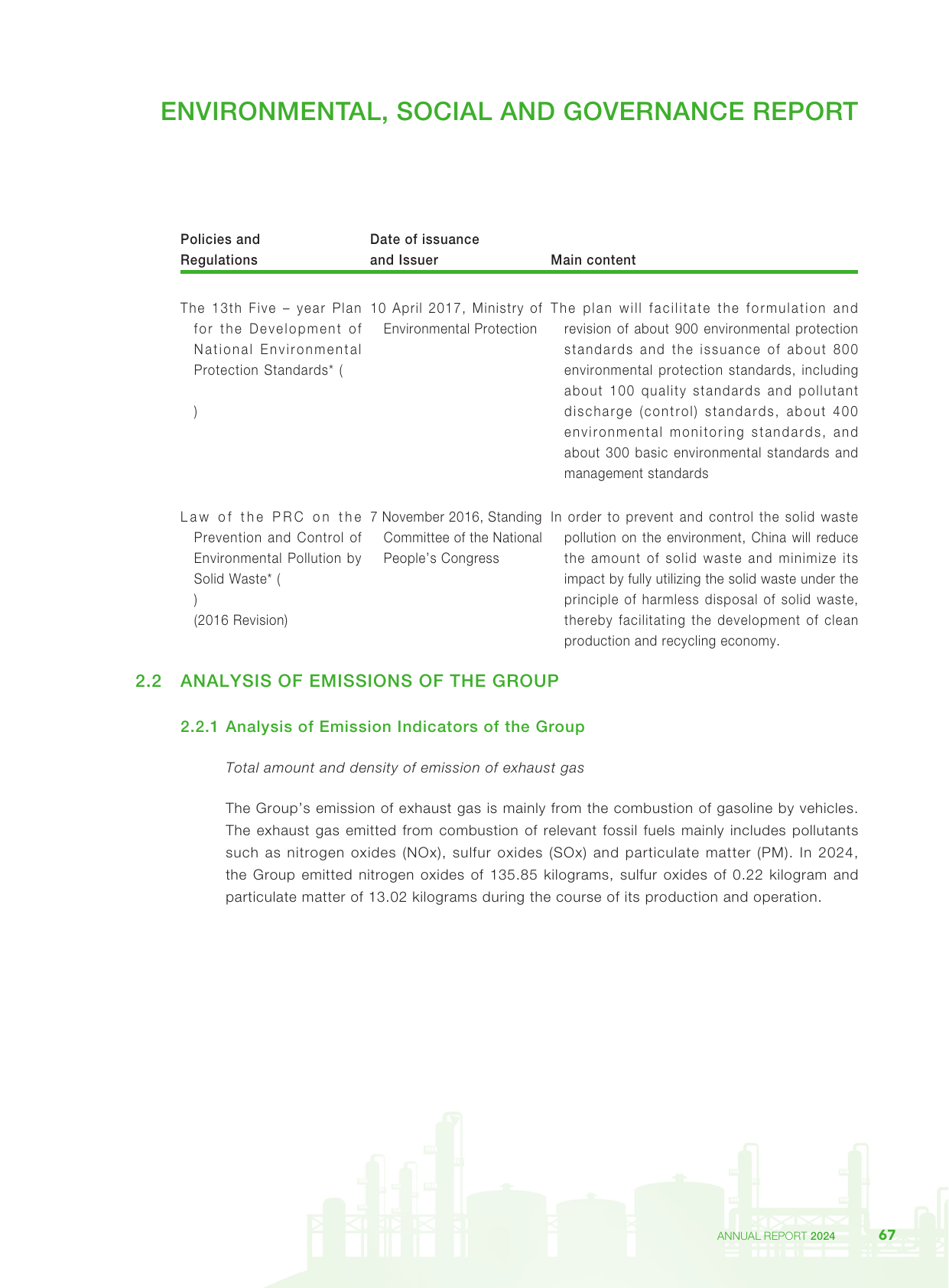 Emissions data extracted from page 68