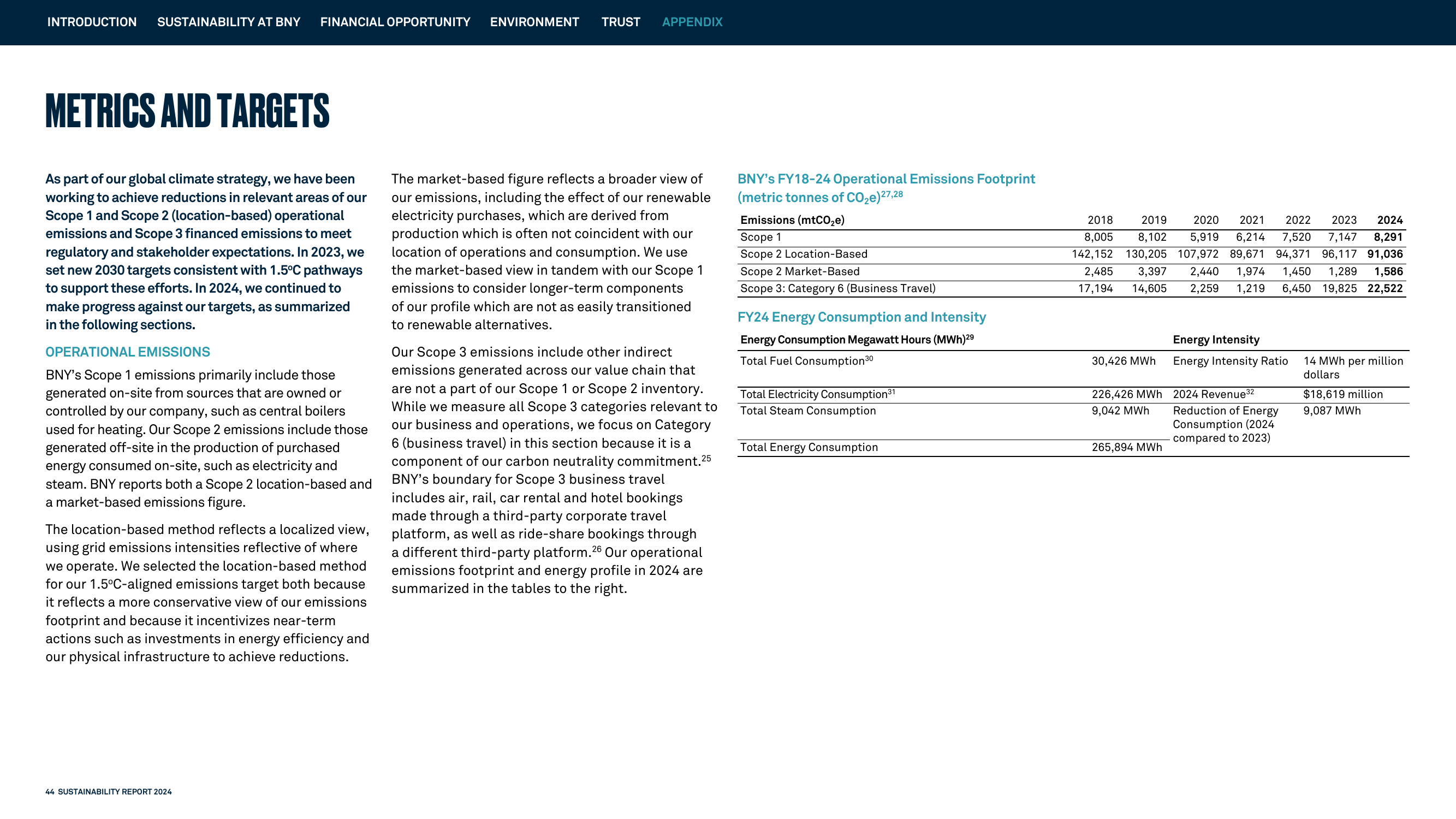 Emissions data extracted from page 44