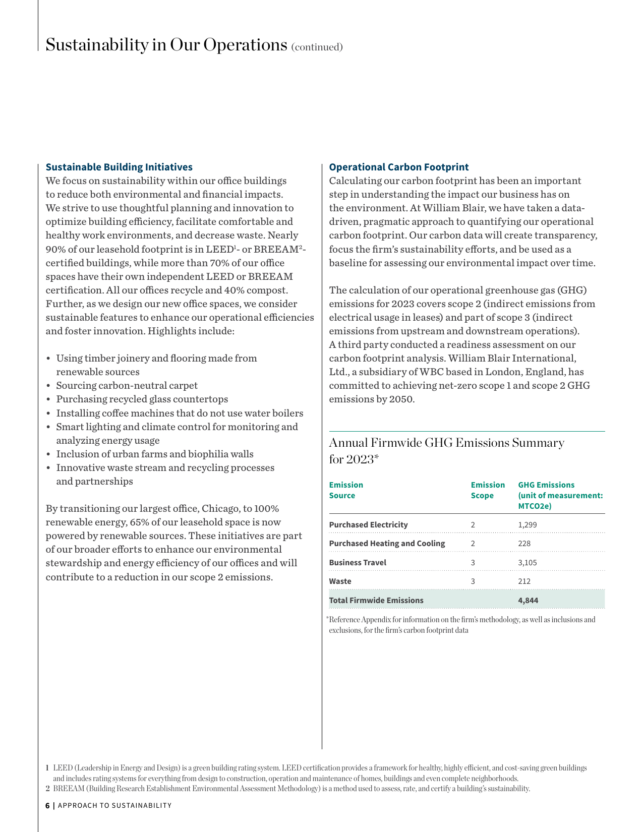 Emissions data extracted from page 6